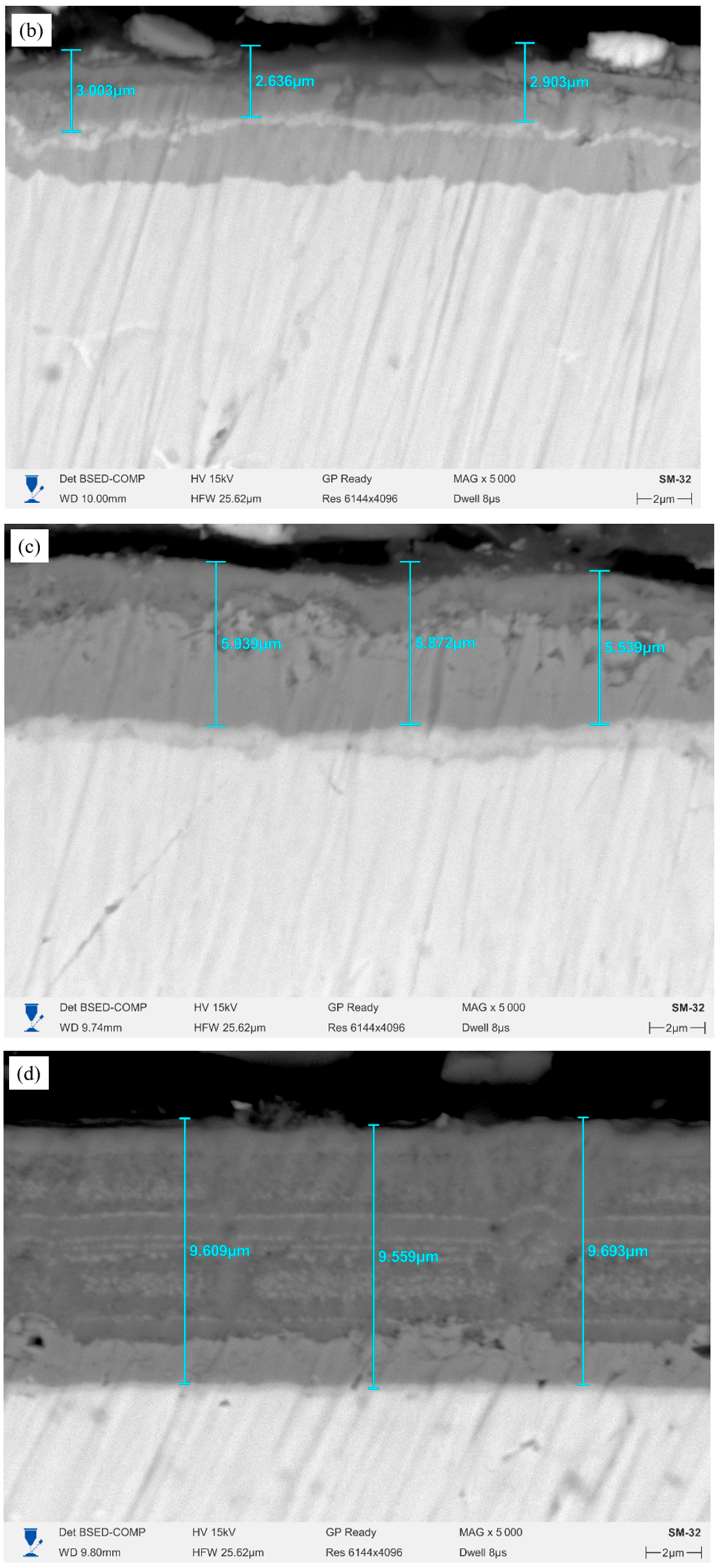 Applsci 15 12773 g006b
