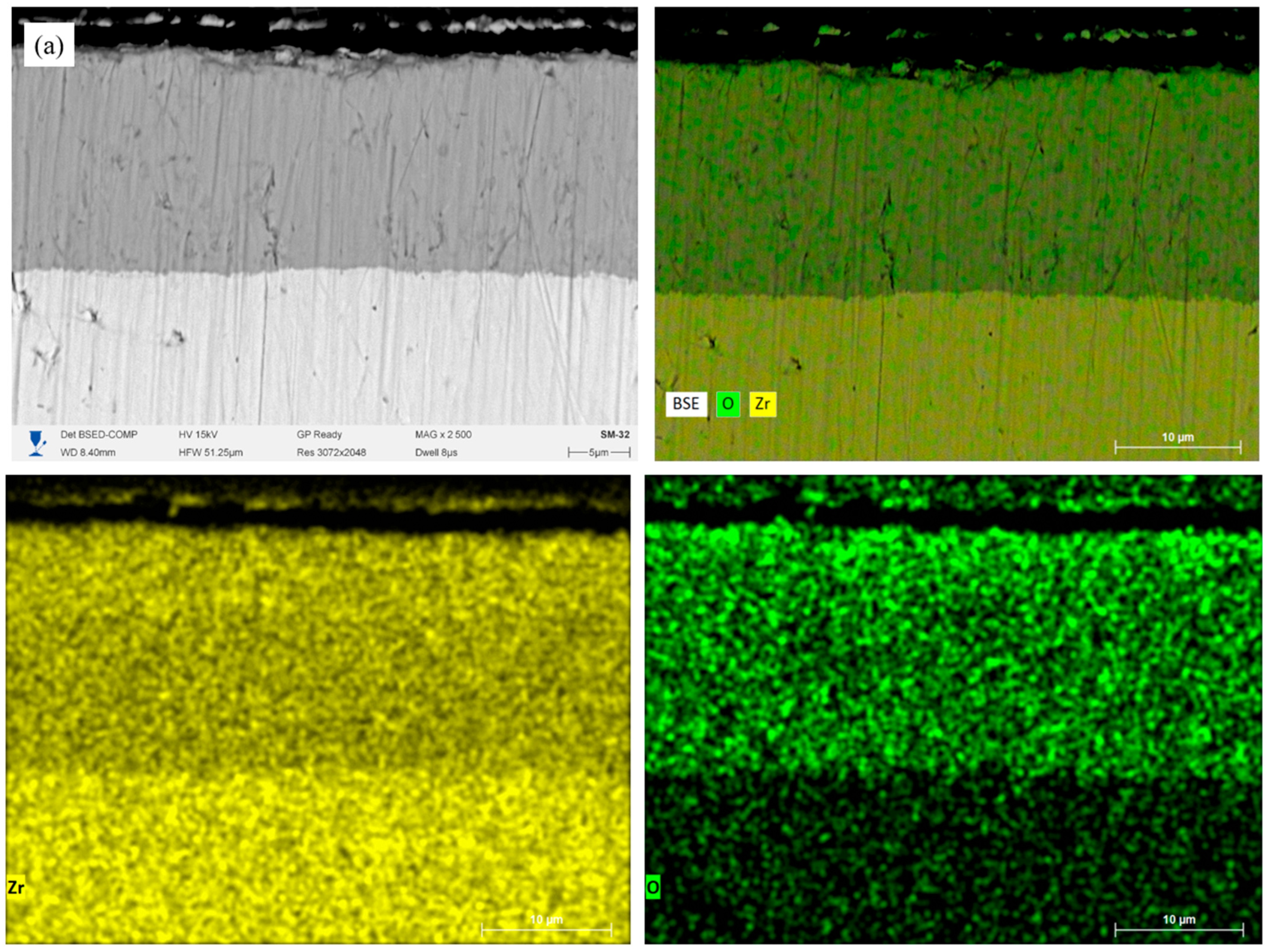 Applsci 15 12773 g007a