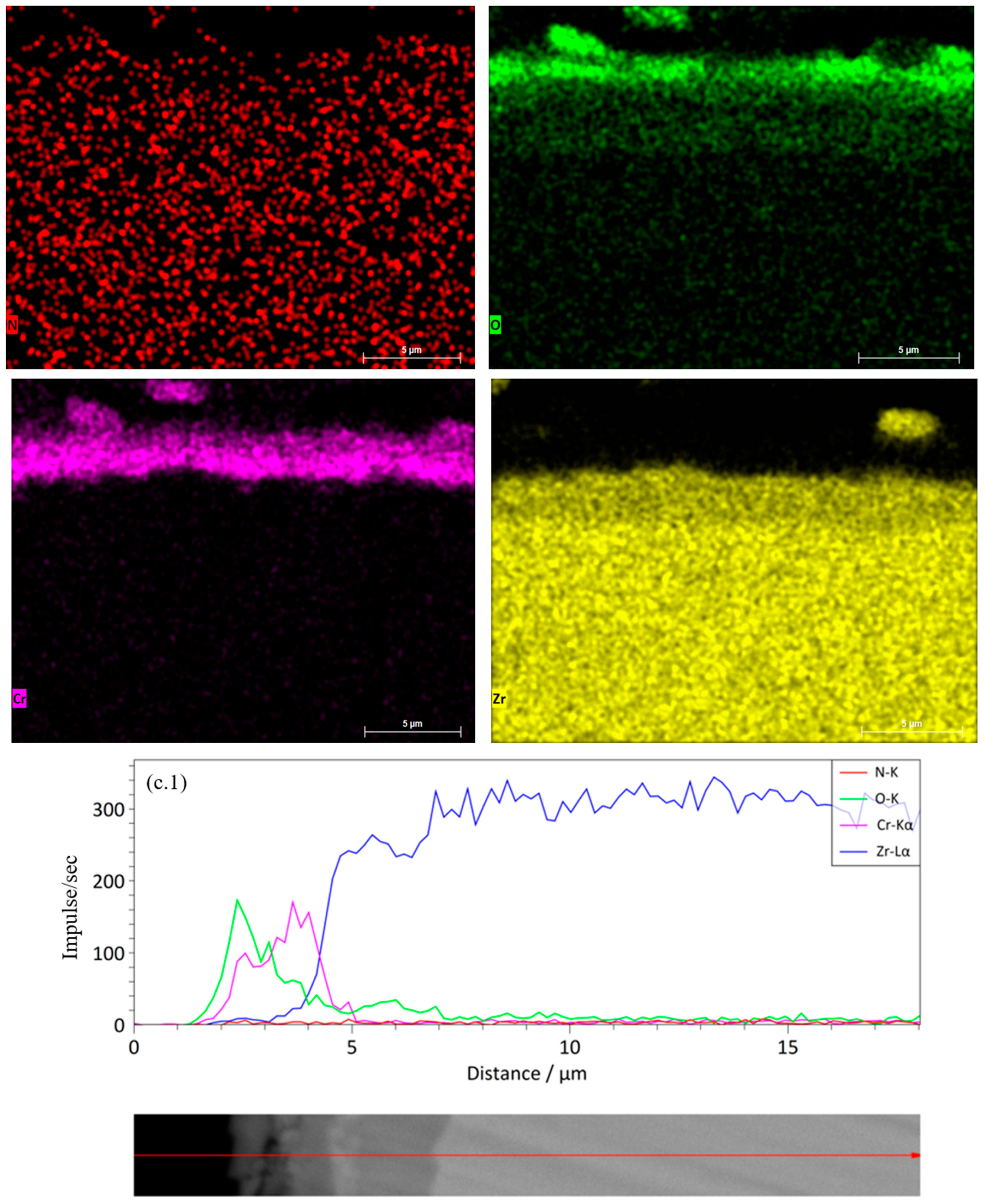 Applsci 15 12773 g007d