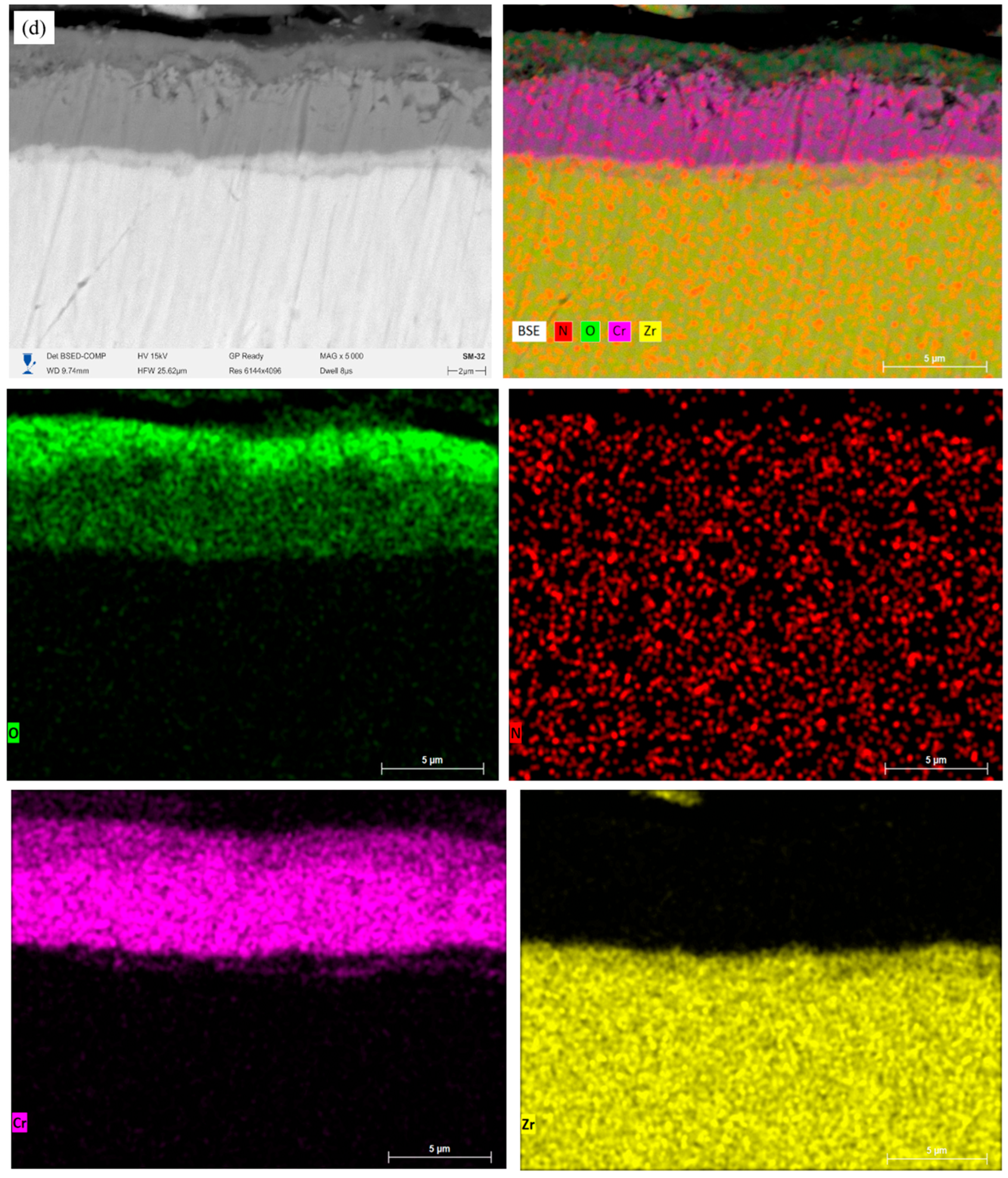 Applsci 15 12773 g007e