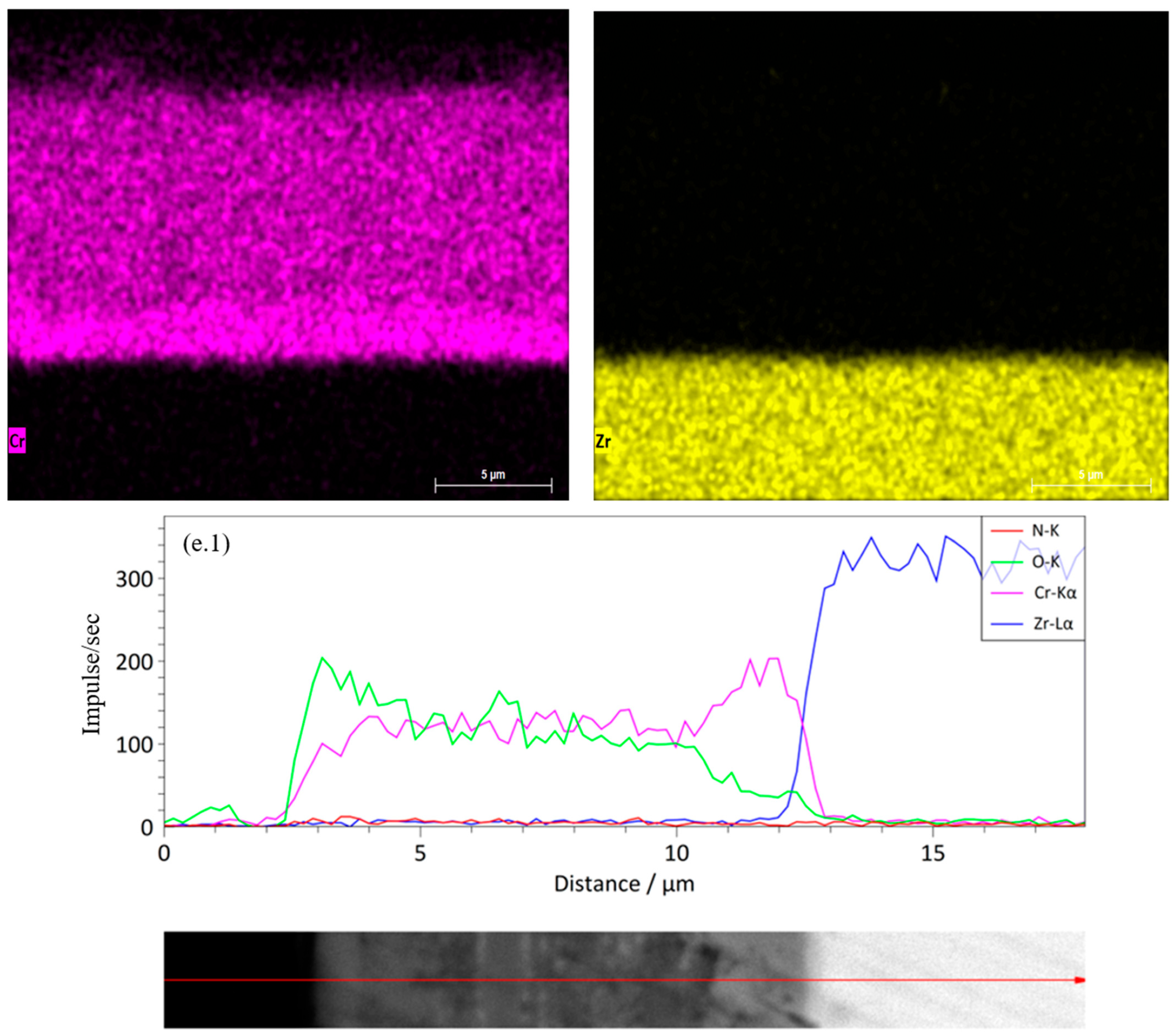 Applsci 15 12773 g007g