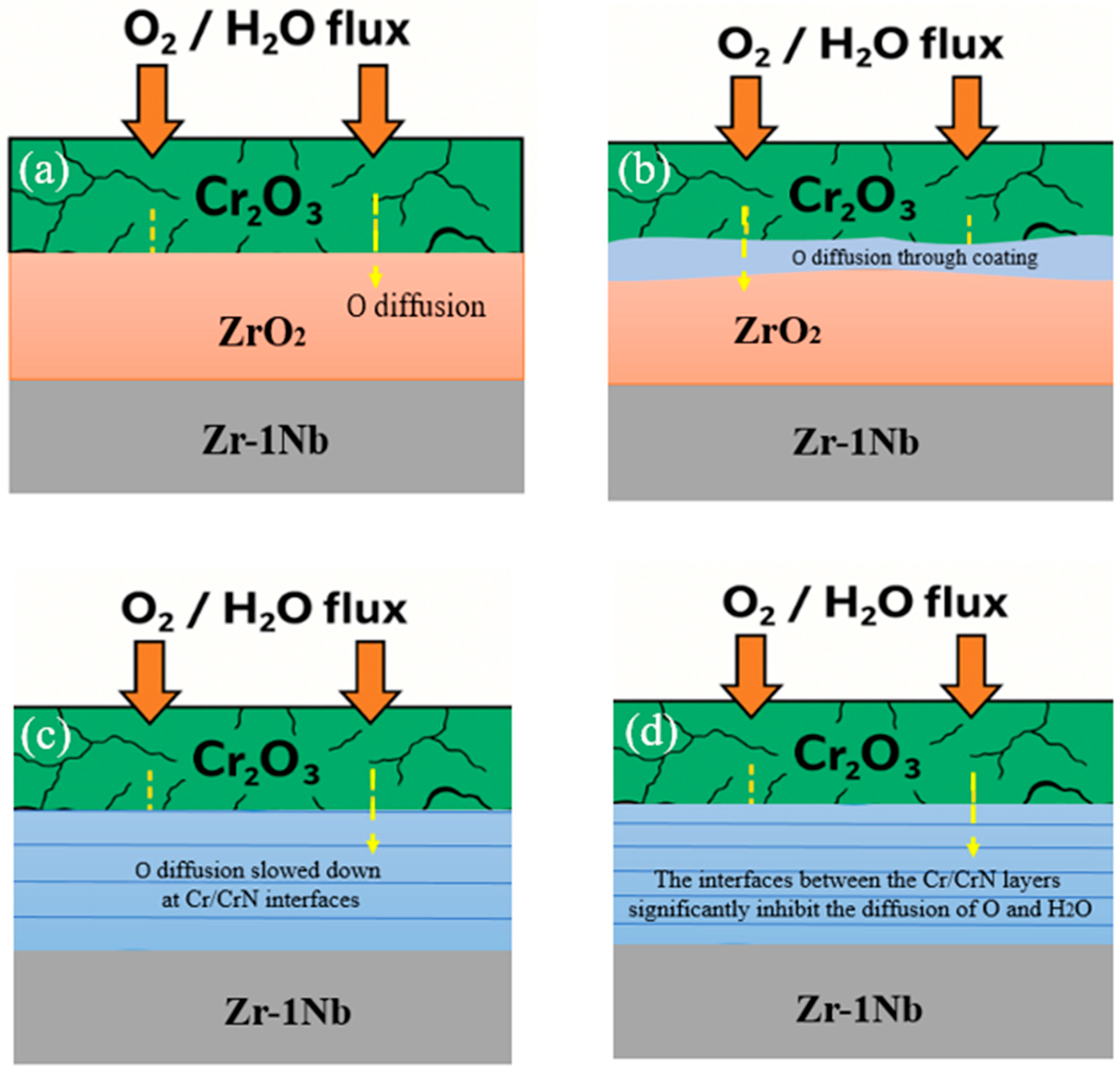 Applsci 15 12773 g008