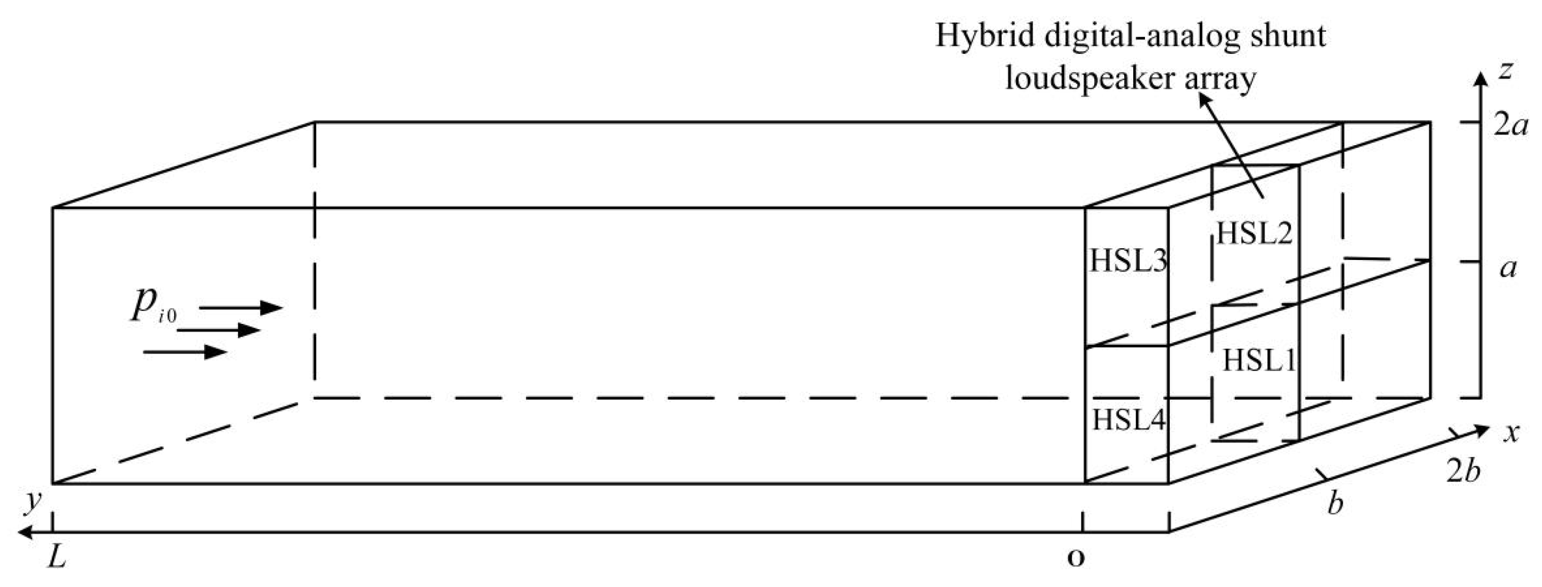 Applsci 15 12774 g002 Applsci 15 12774 g002
