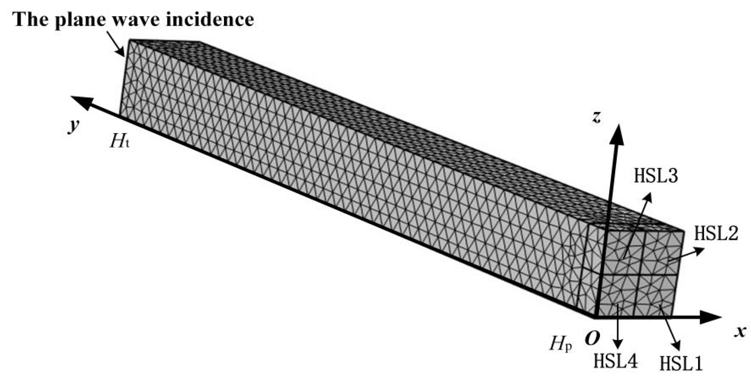 Applsci 15 12774 g003 Applsci 15 12774 g003