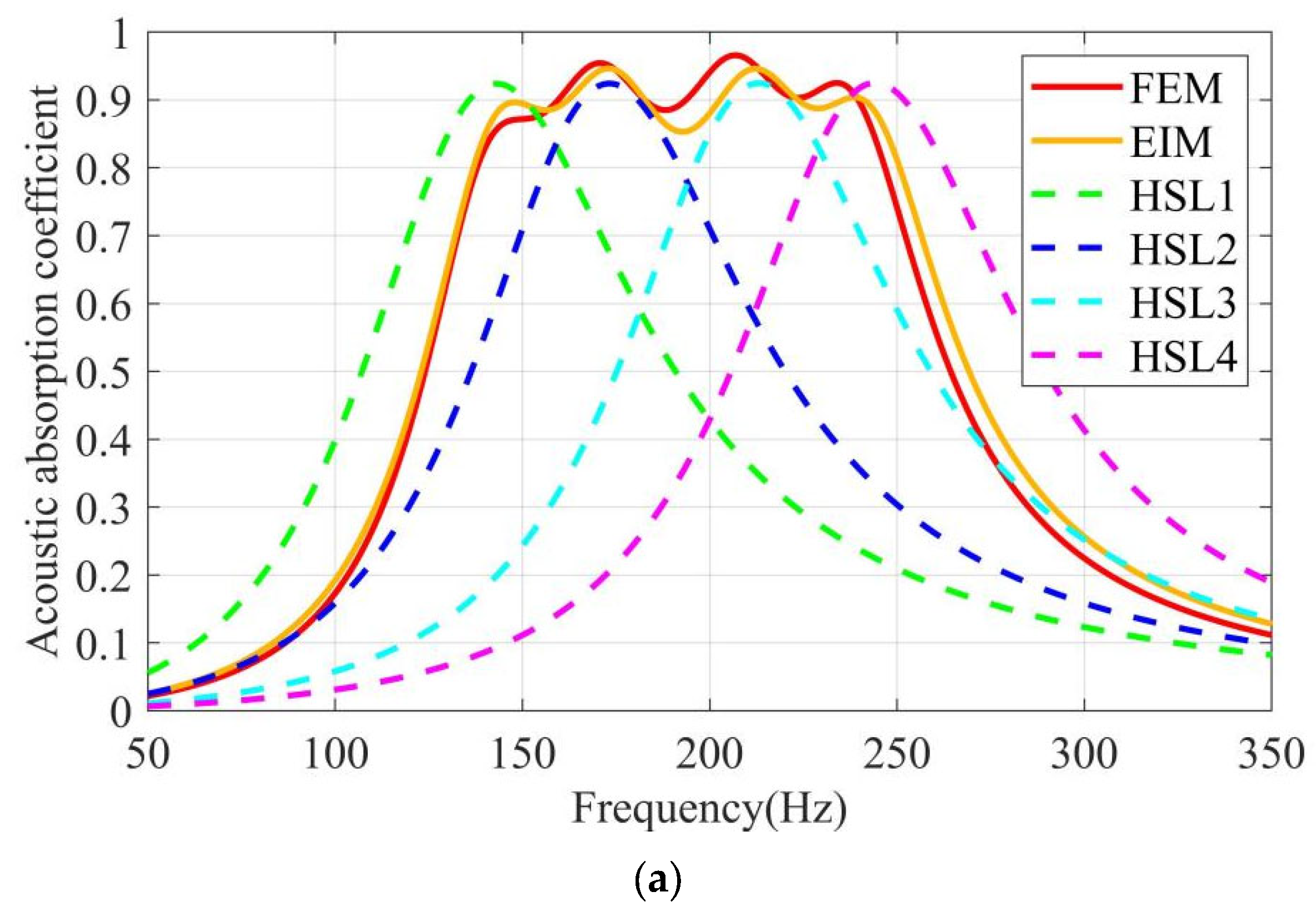 Applsci 15 12774 g004a Applsci 15 12774 g004a