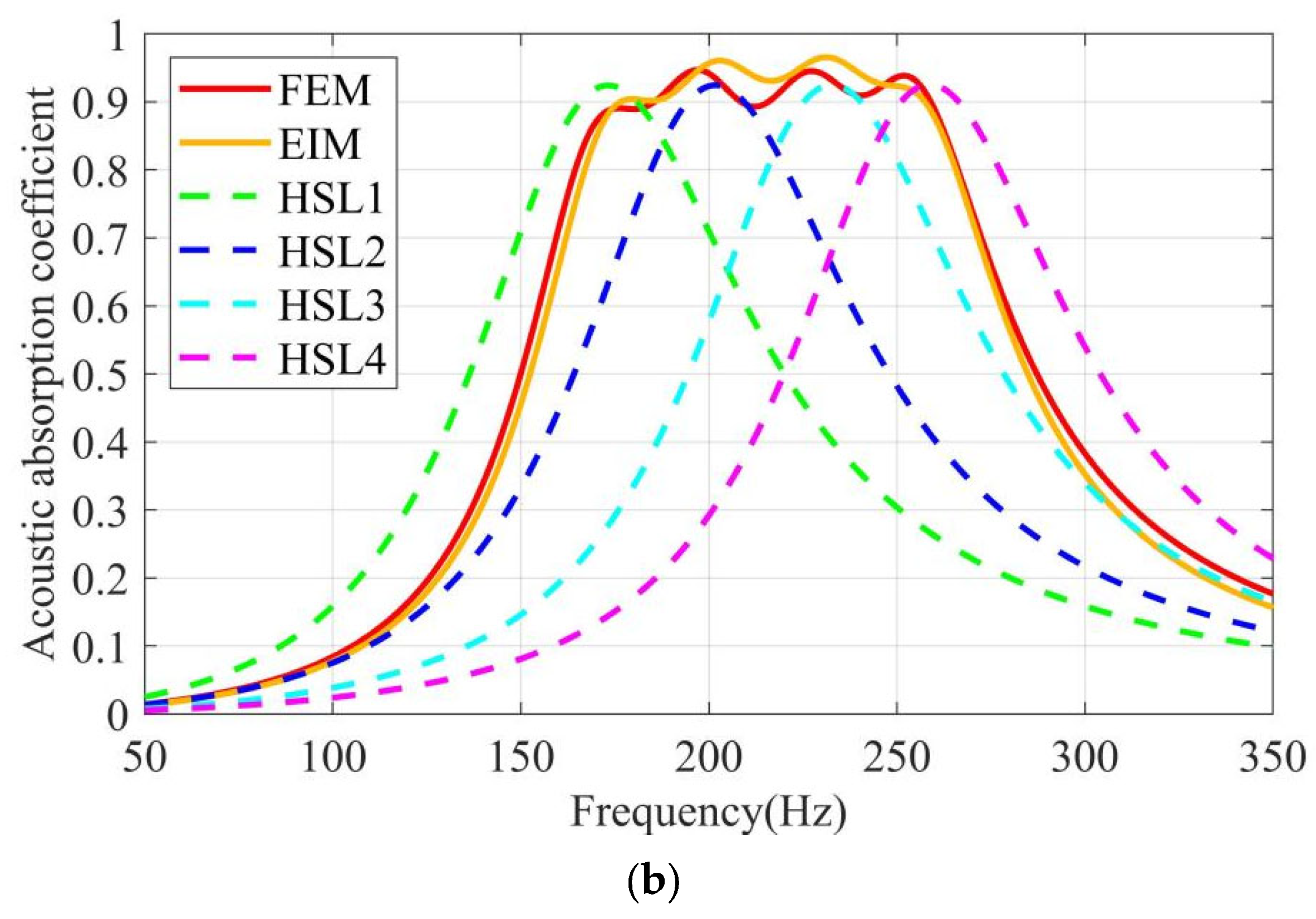 Applsci 15 12774 g004b Applsci 15 12774 g004b
