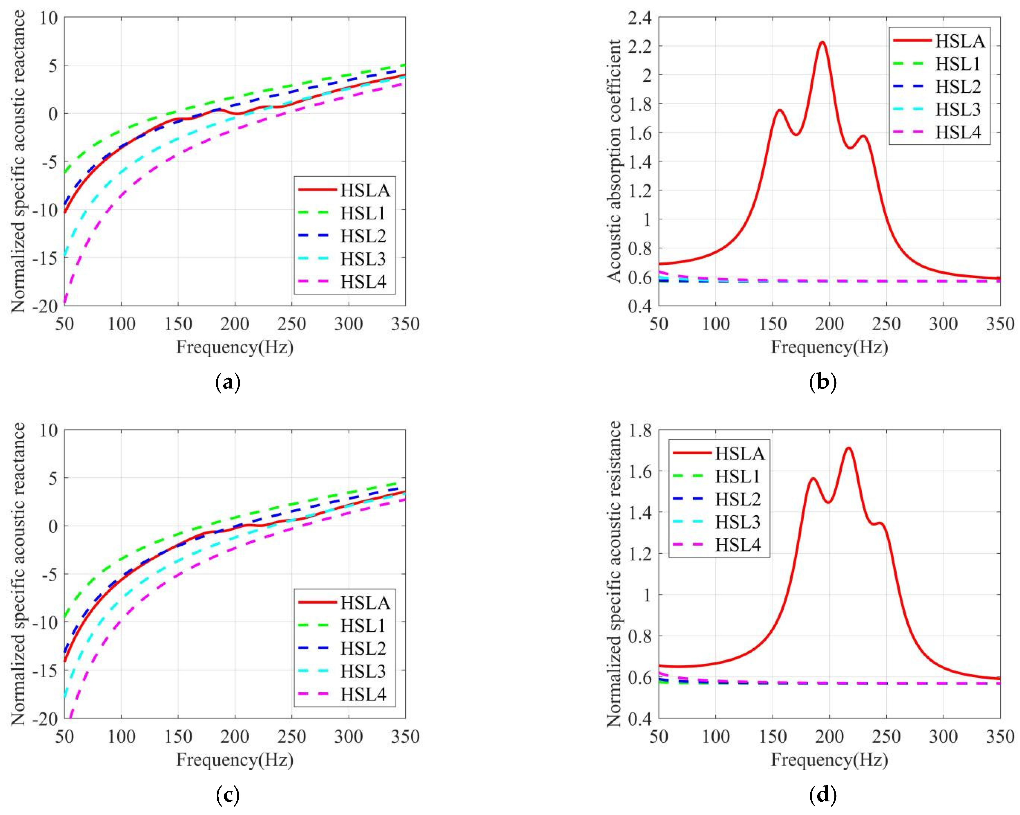 Applsci 15 12774 g005 Applsci 15 12774 g005