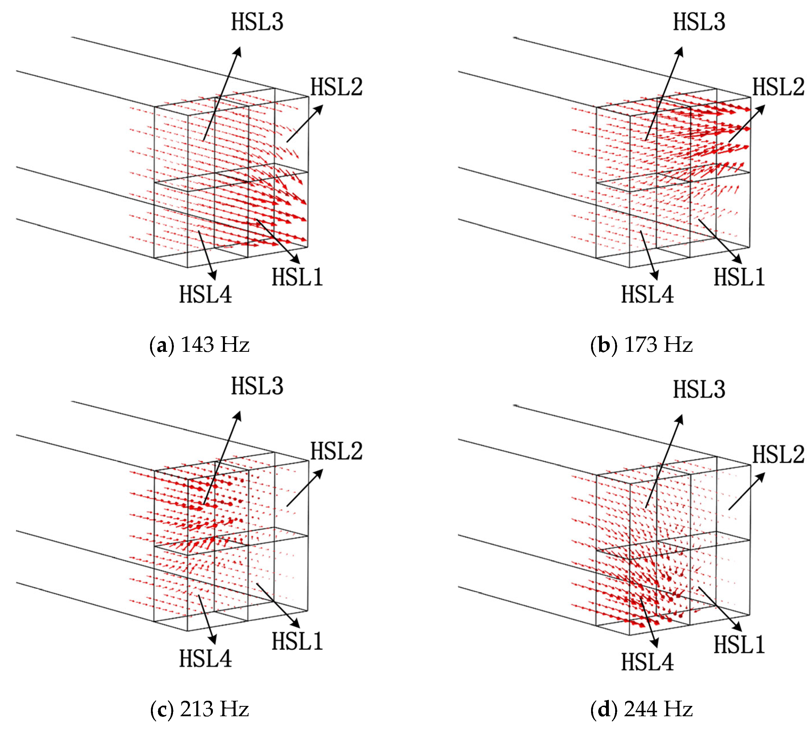 Applsci 15 12774 g006 Applsci 15 12774 g006