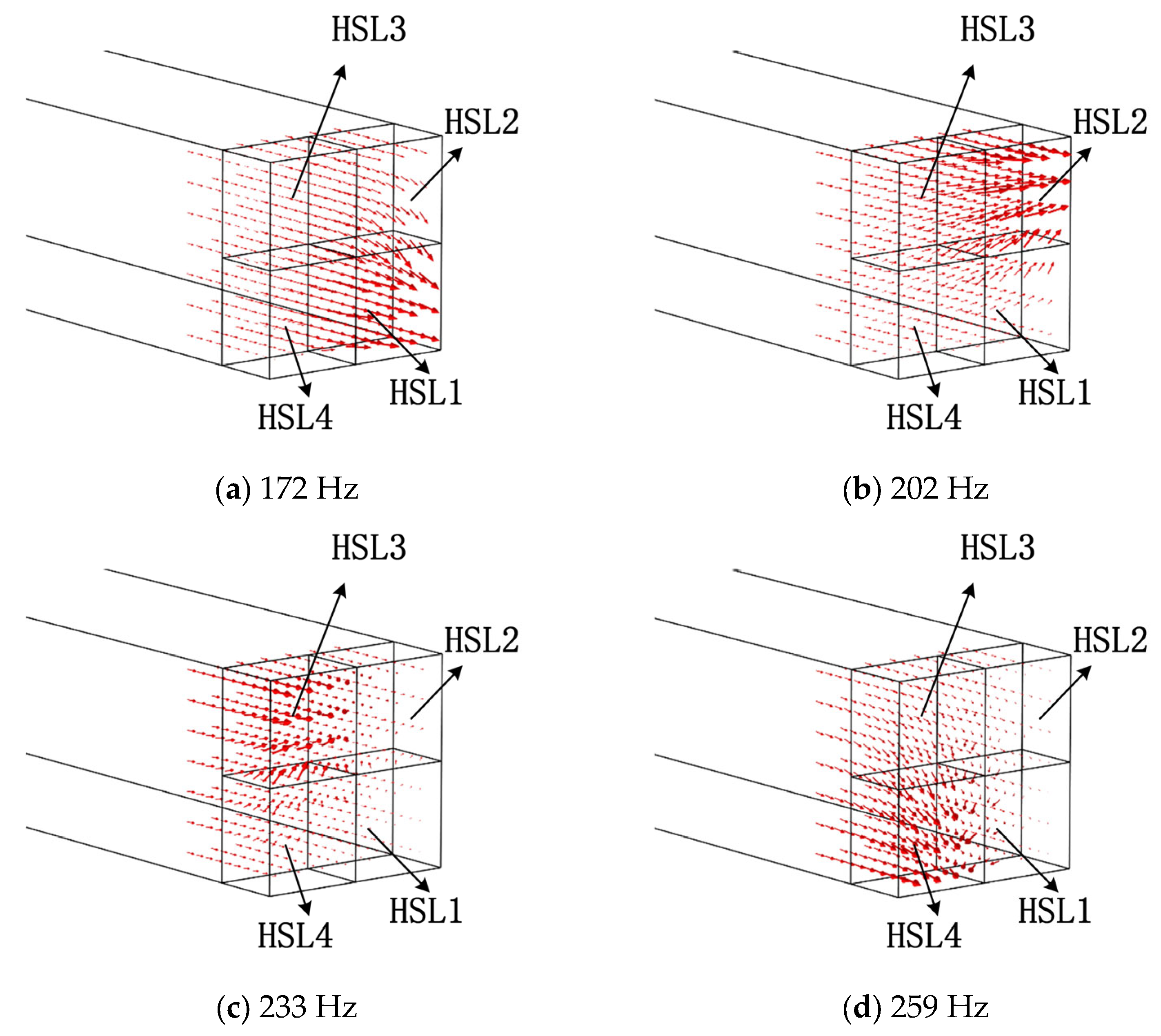Applsci 15 12774 g007 Applsci 15 12774 g007