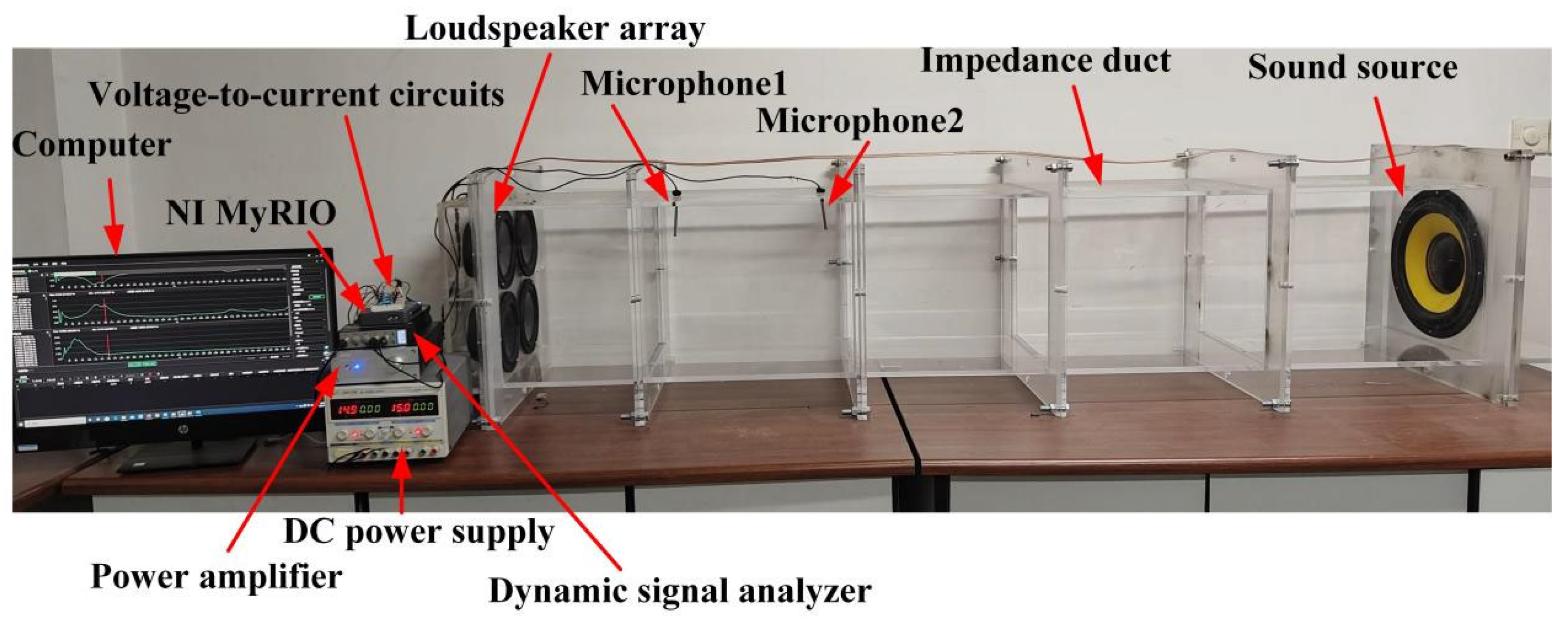Applsci 15 12774 g008 Applsci 15 12774 g008