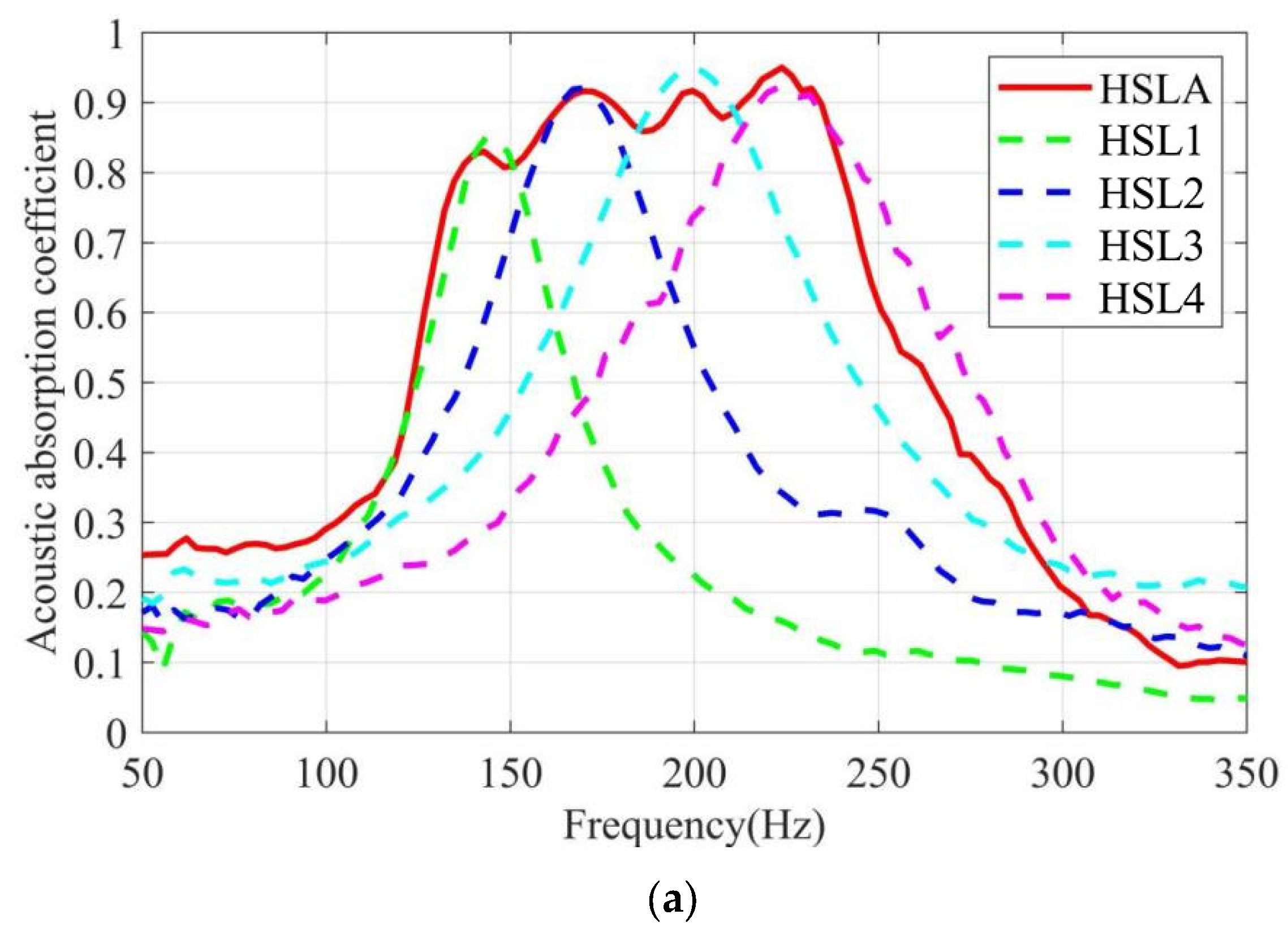 Applsci 15 12774 g010a Applsci 15 12774 g010a