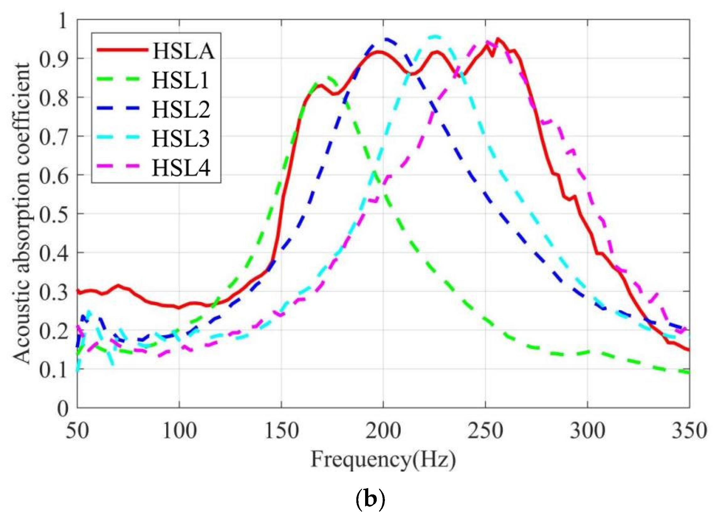Applsci 15 12774 g010b Applsci 15 12774 g010b