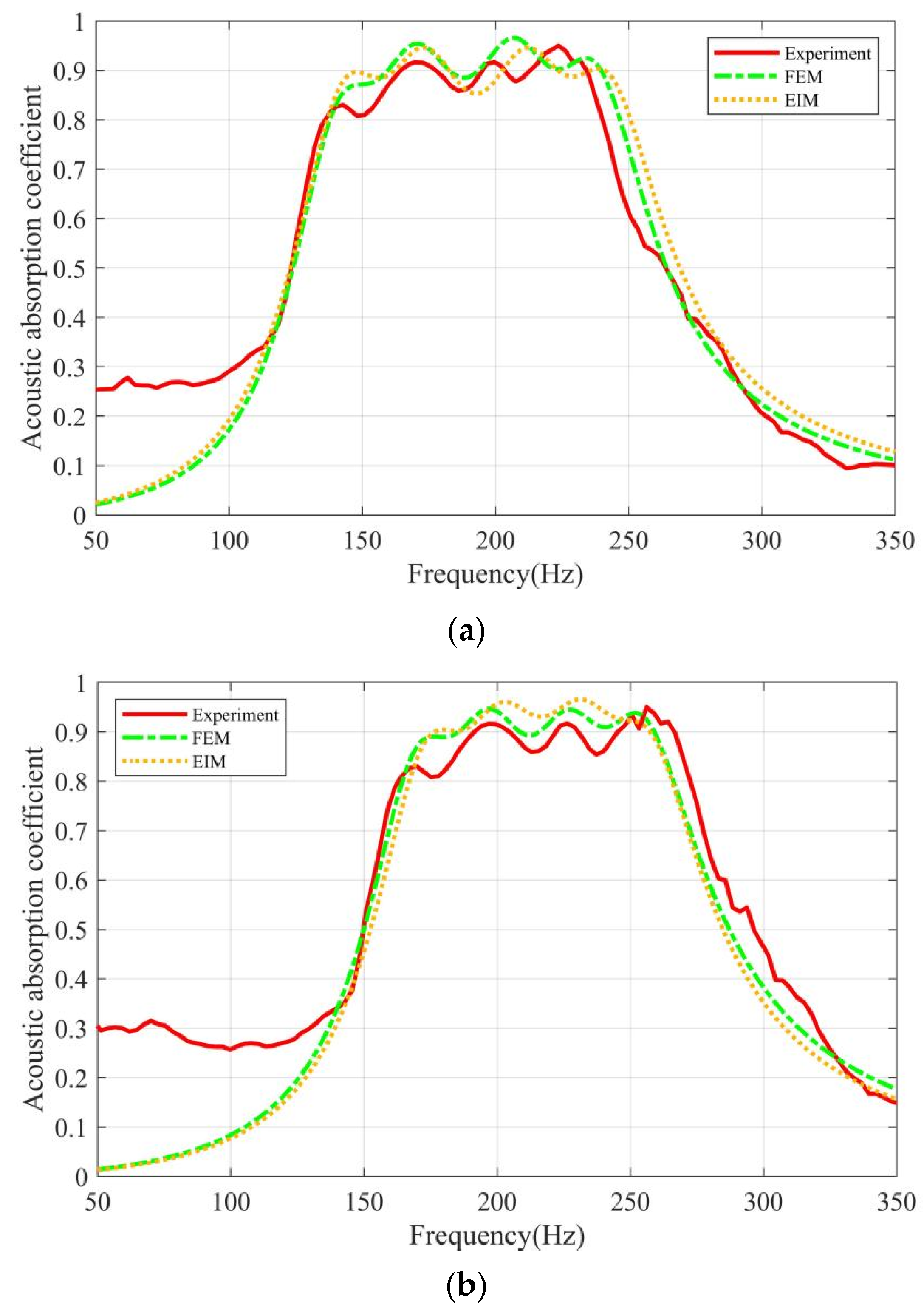Applsci 15 12774 g011 Applsci 15 12774 g011