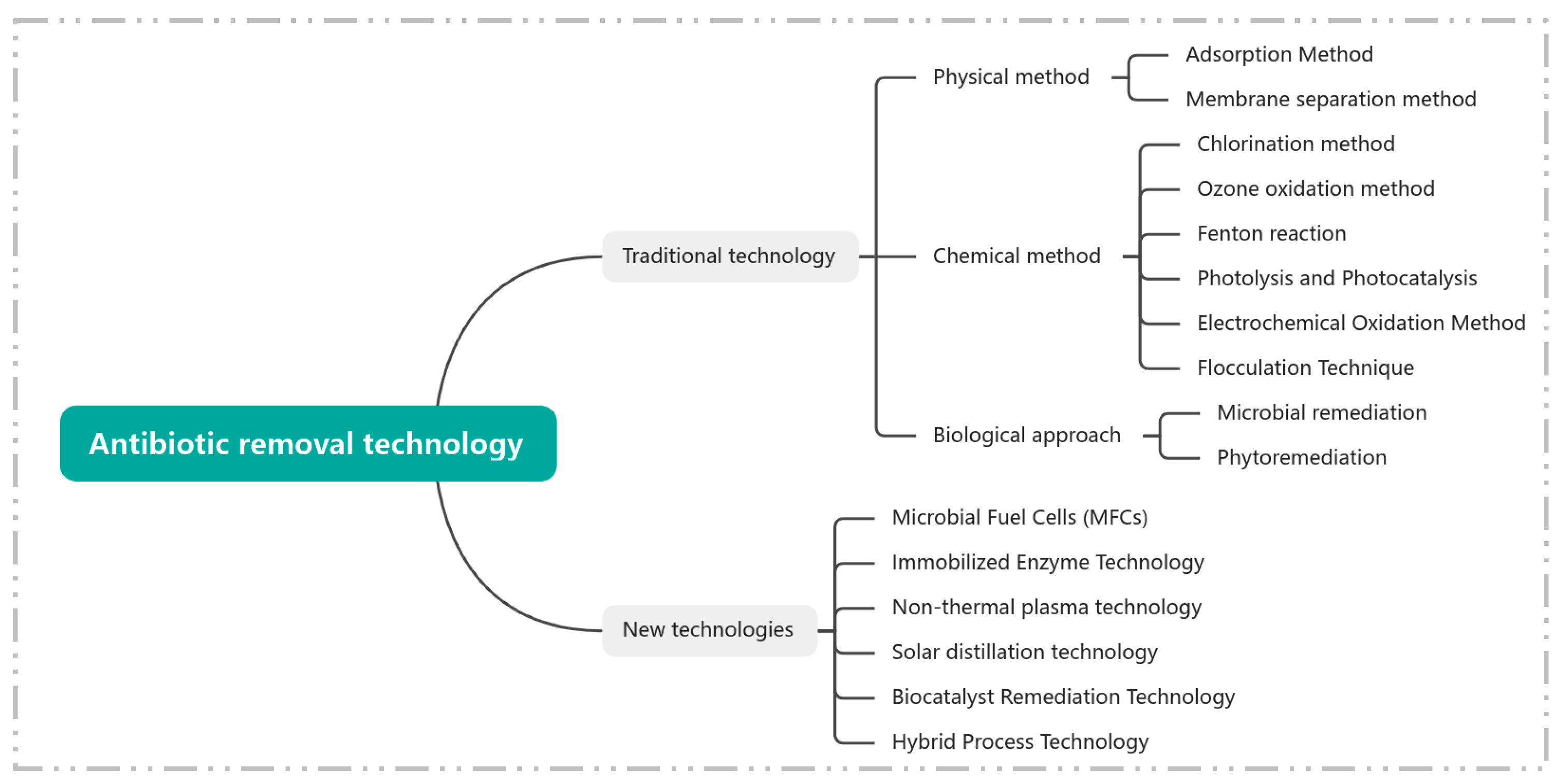 Applsci 15 12777 g004 Applsci 15 12777 g004