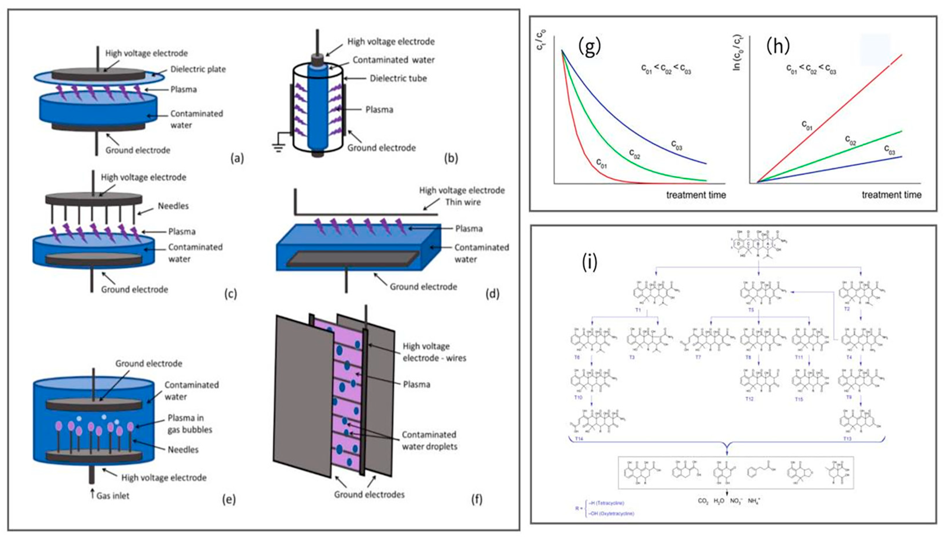 Applsci 15 12777 g007 Applsci 15 12777 g007