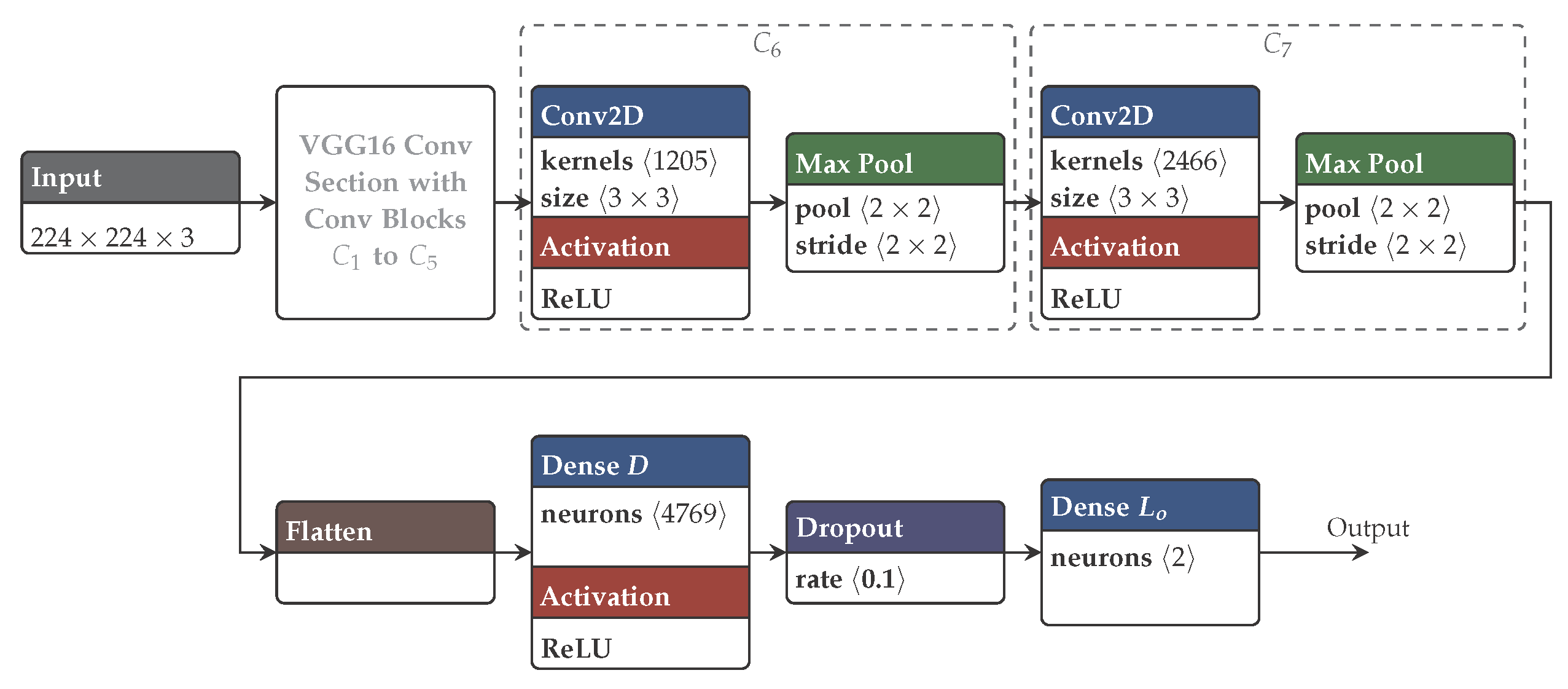 Applsci 15 12779 g001