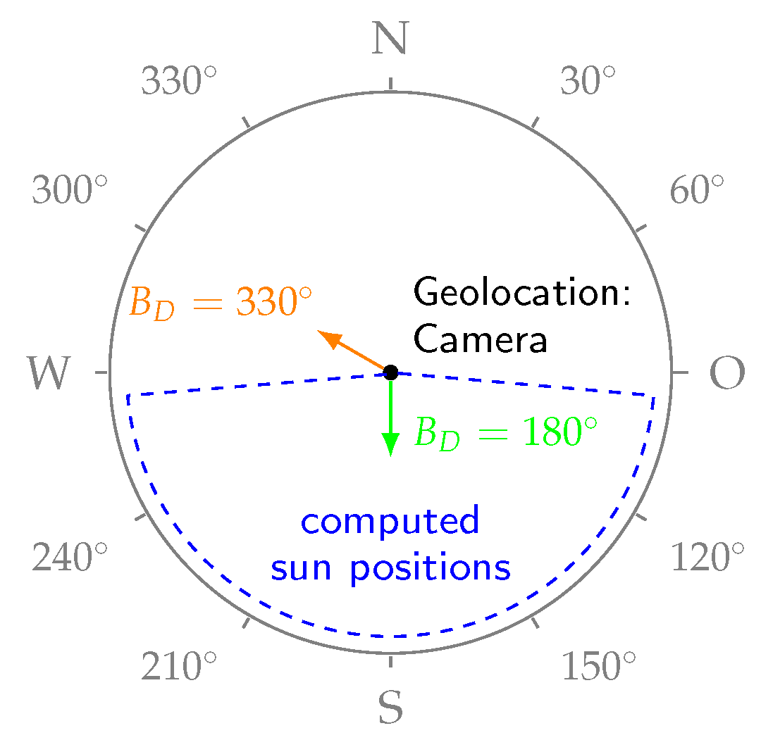 Applsci 15 12779 g003