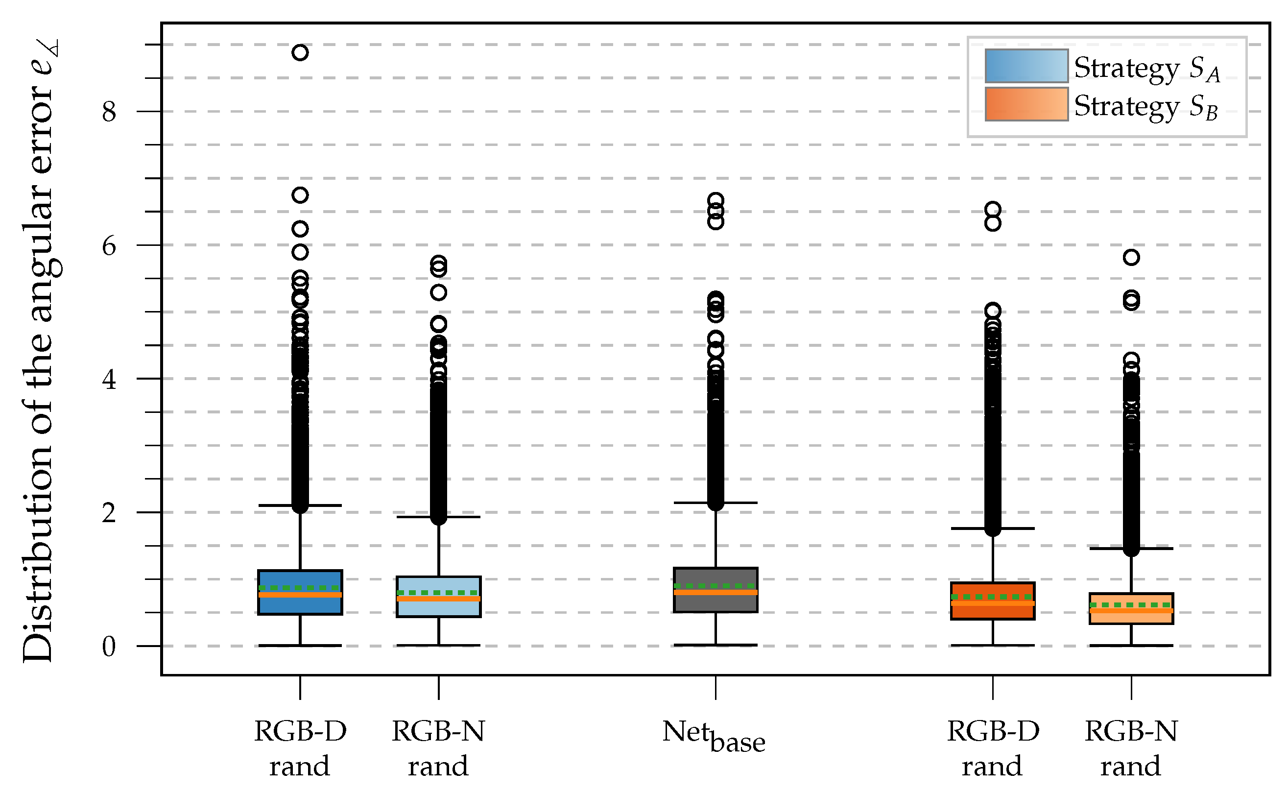 Applsci 15 12779 g007