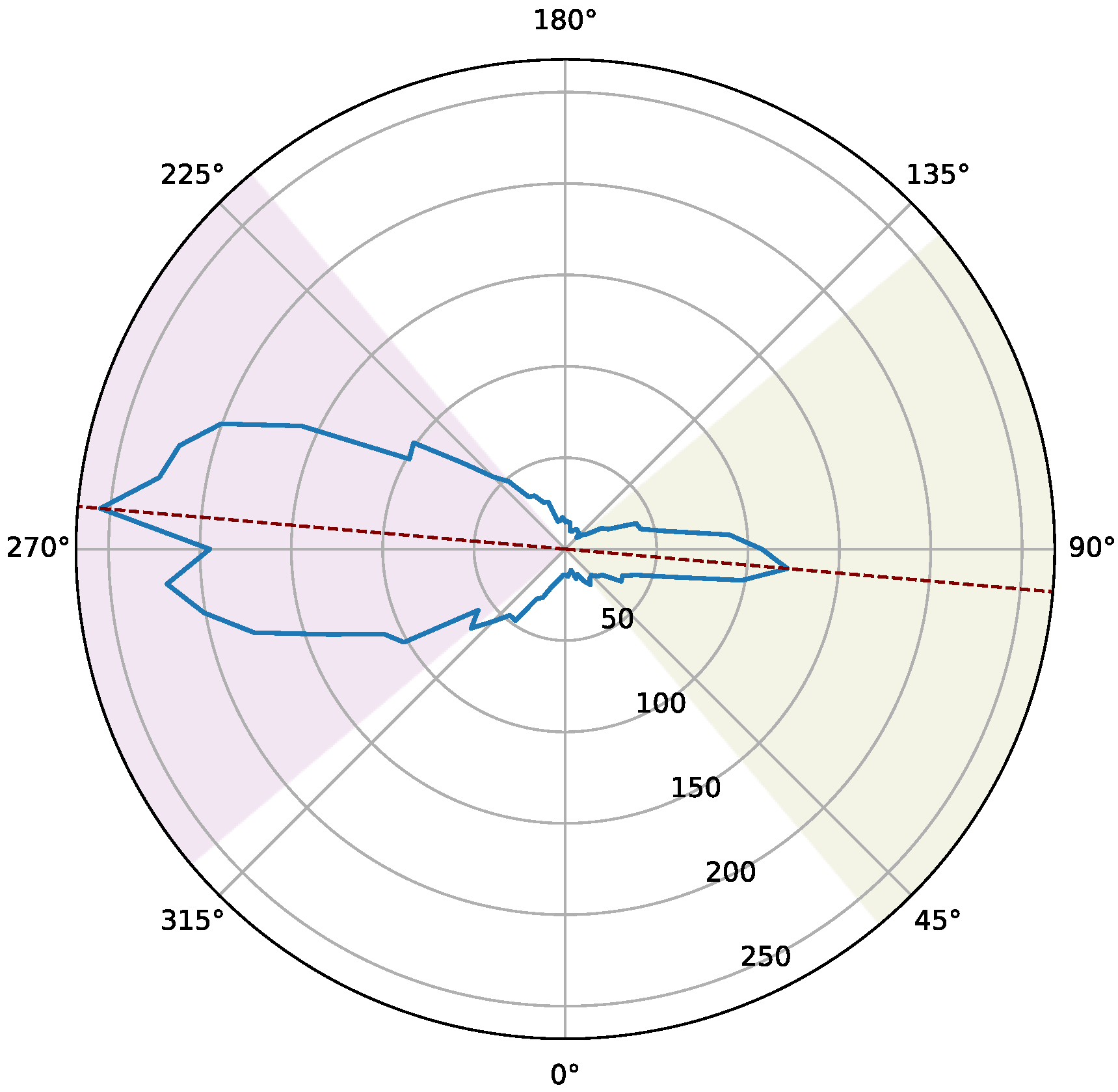 Applsci 15 12780 g003