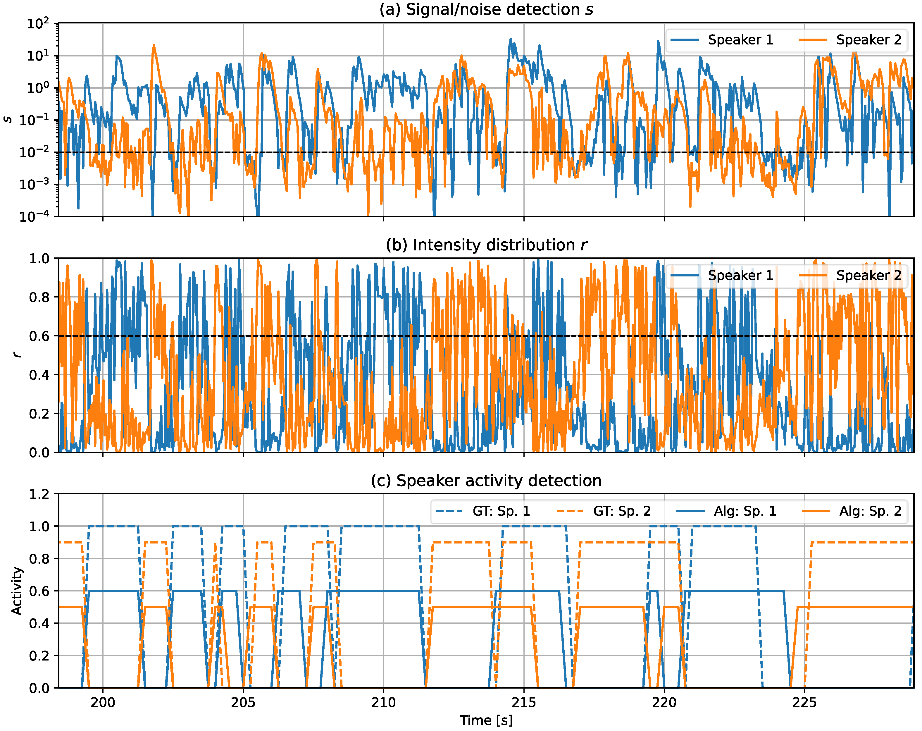 Applsci 15 12780 g004