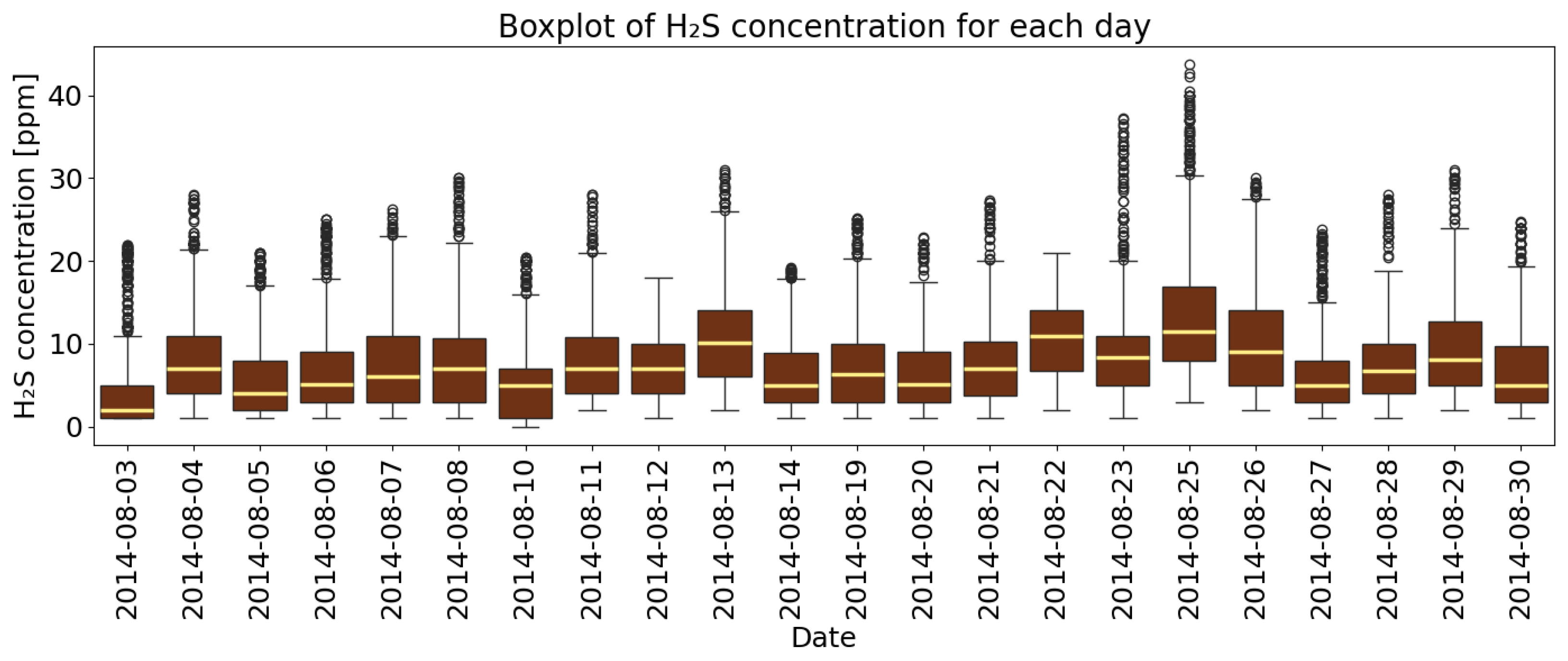 Applsci 15 12781 g003