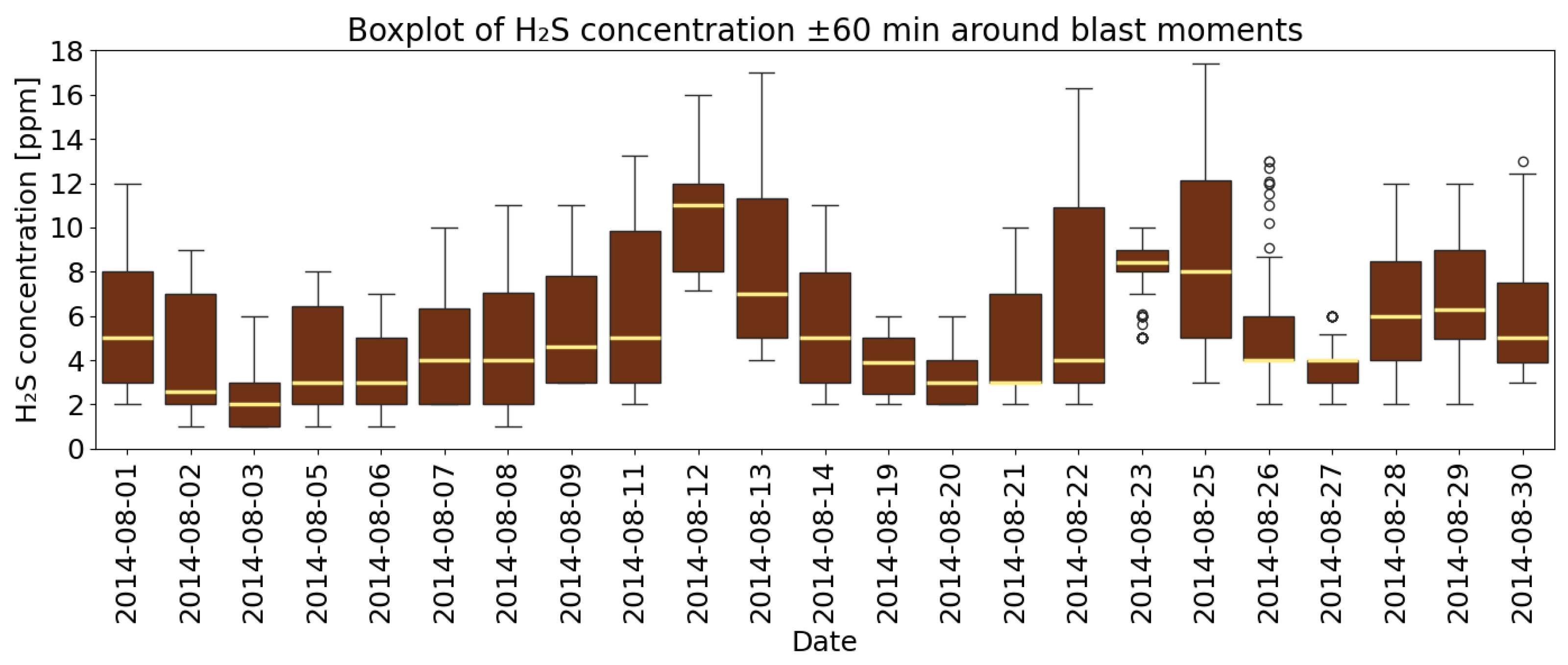 Applsci 15 12781 g004