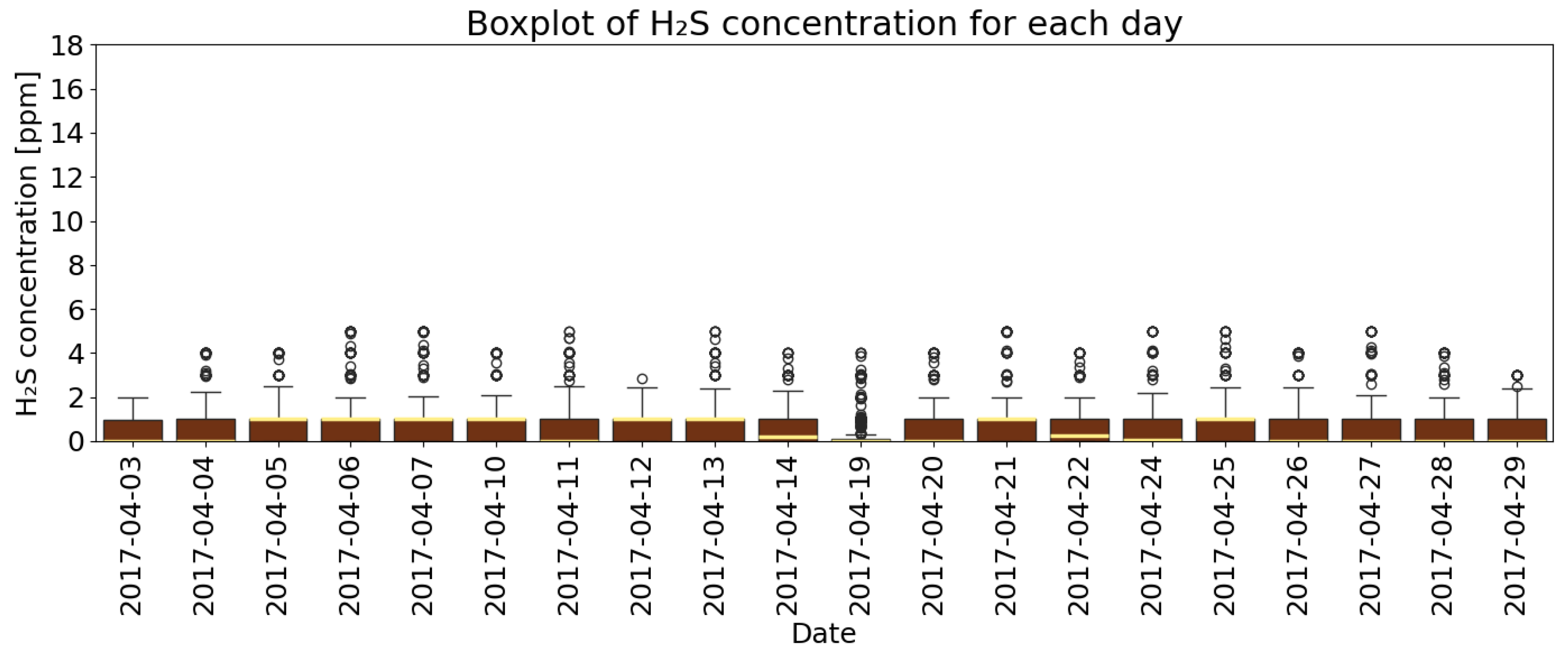 Applsci 15 12781 g005