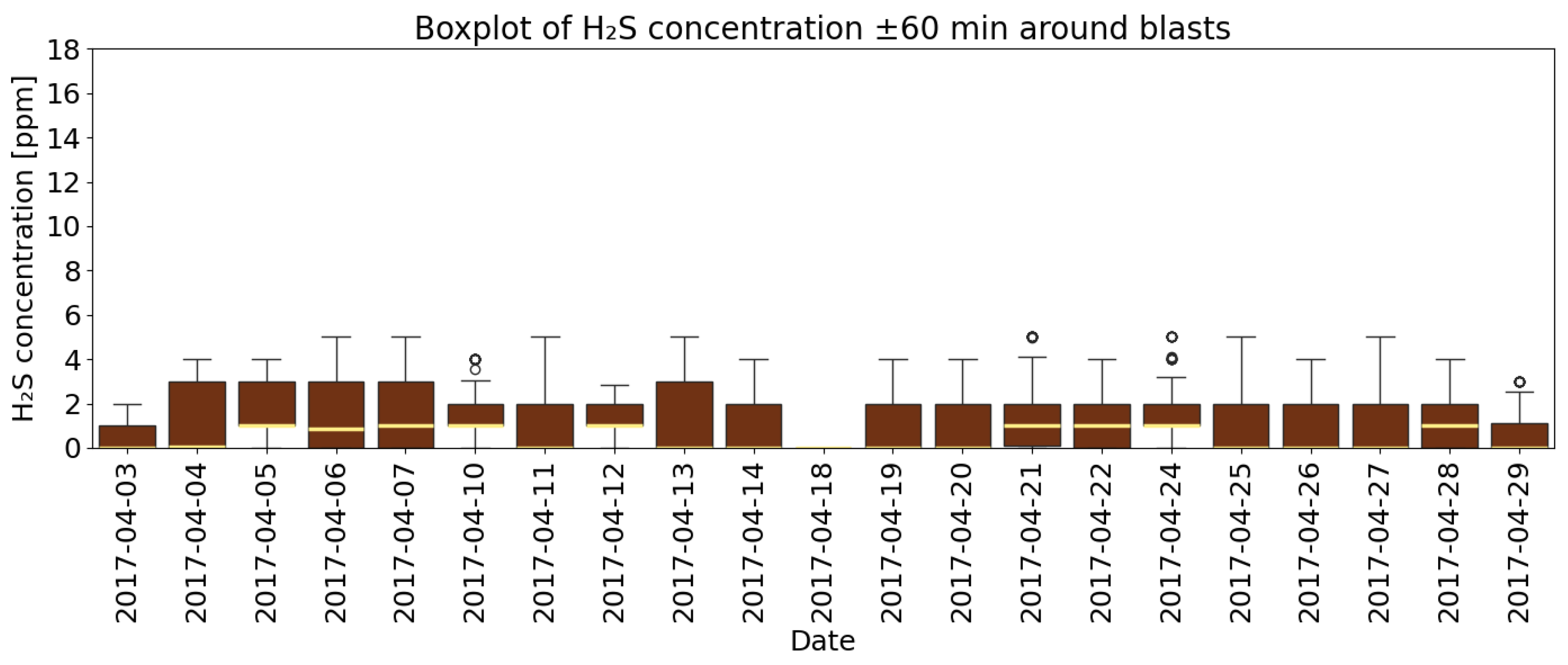 Applsci 15 12781 g006