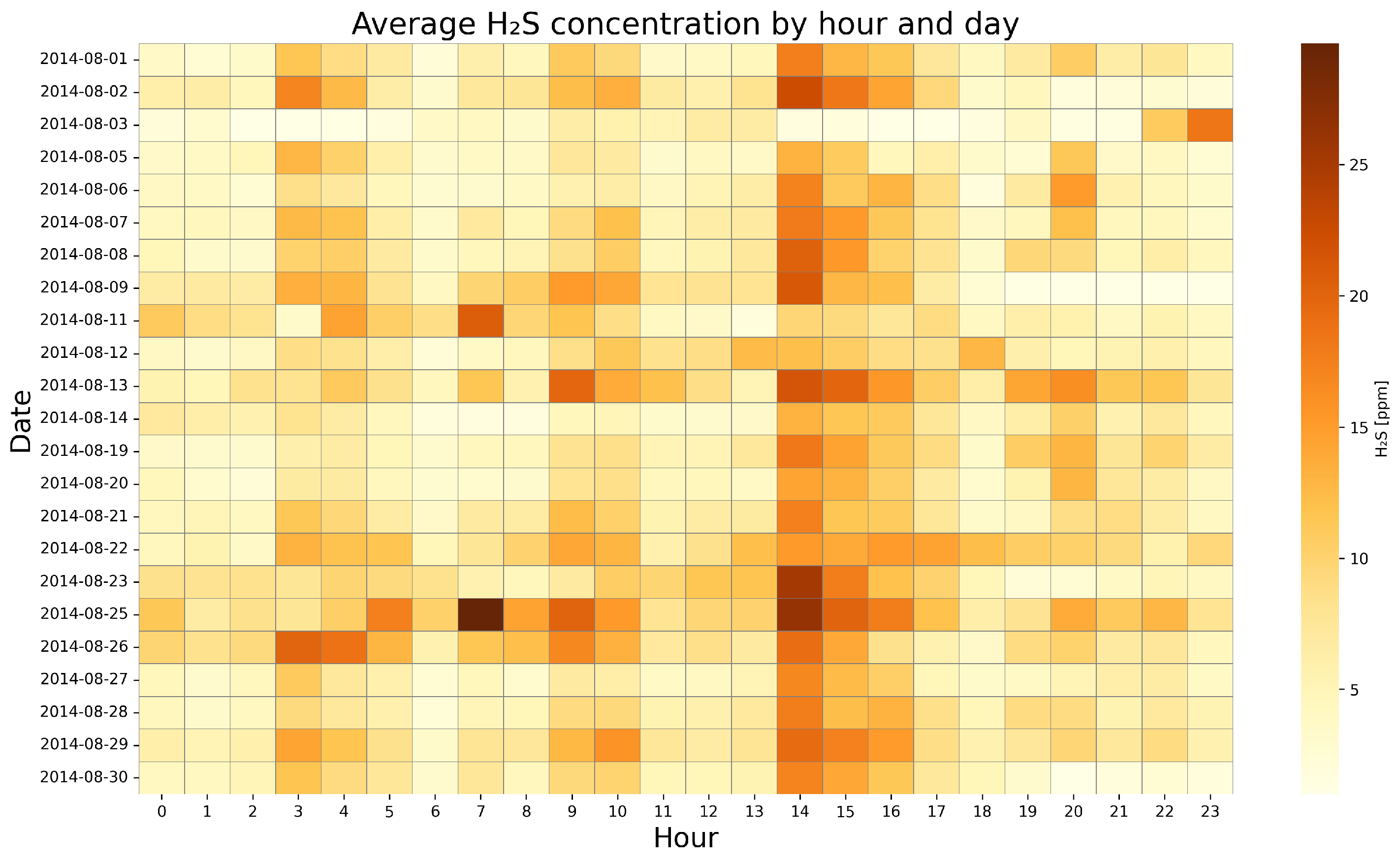 Applsci 15 12781 g007