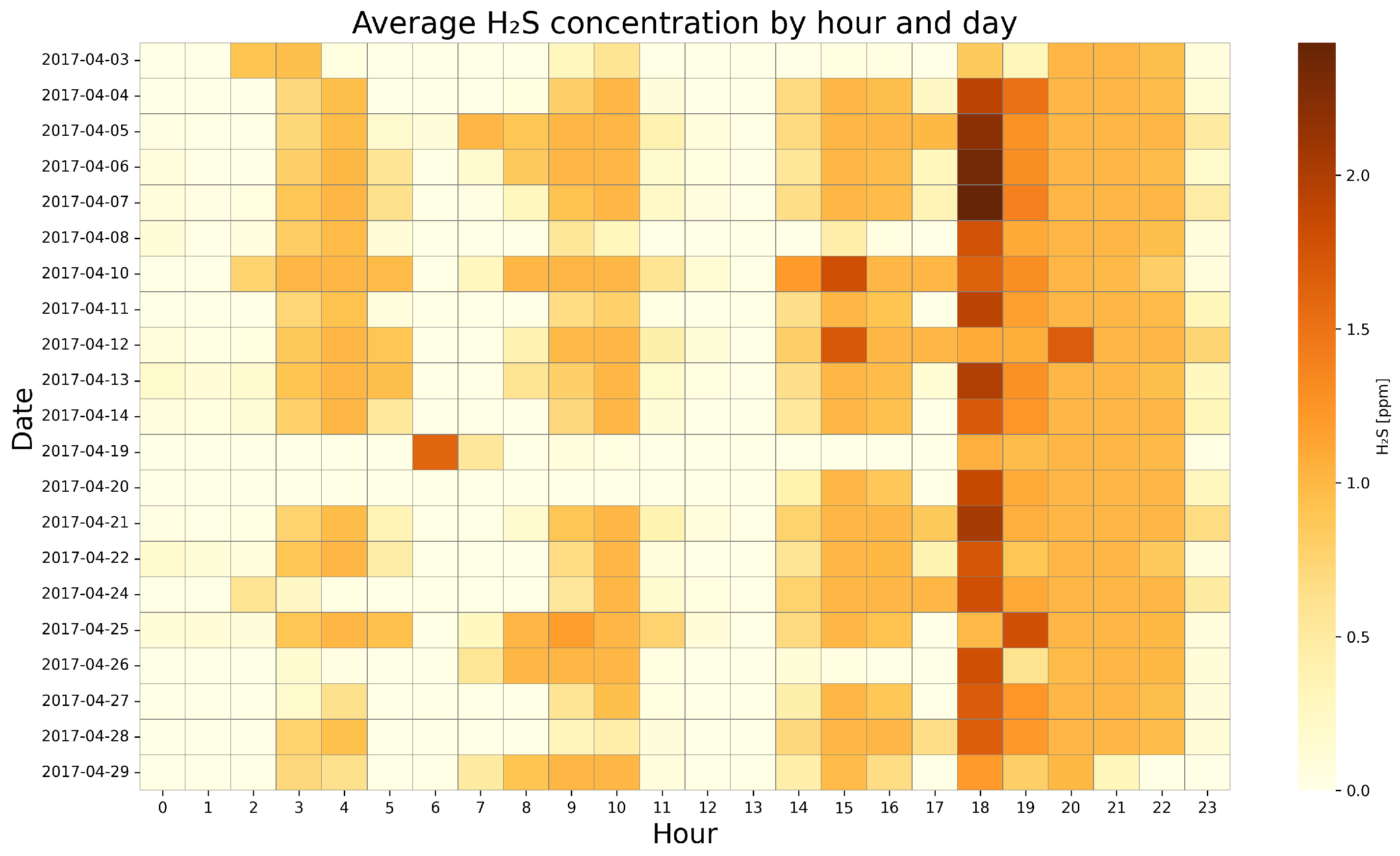 Applsci 15 12781 g008