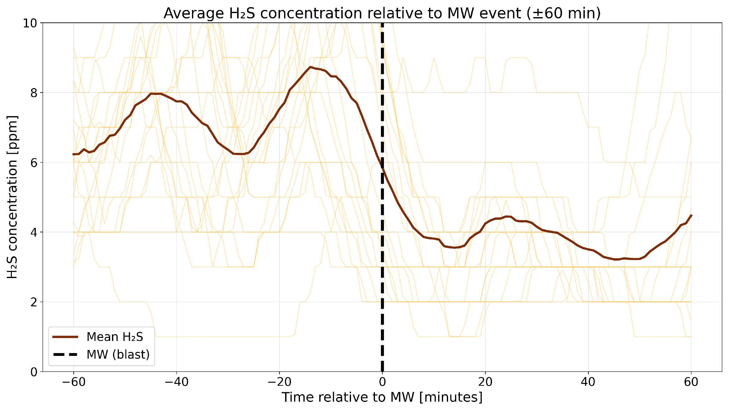 Applsci 15 12781 g009