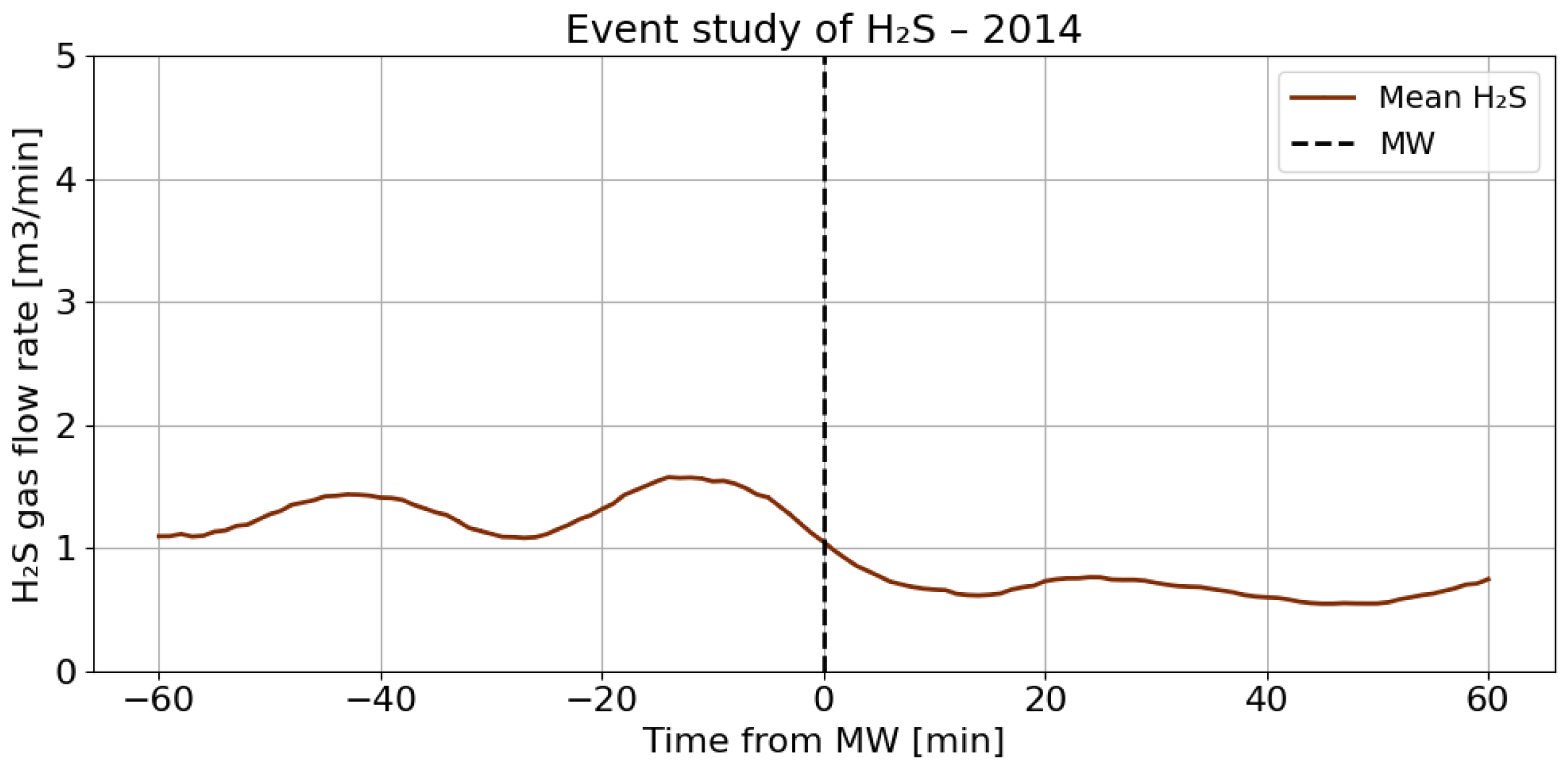 Applsci 15 12781 g010