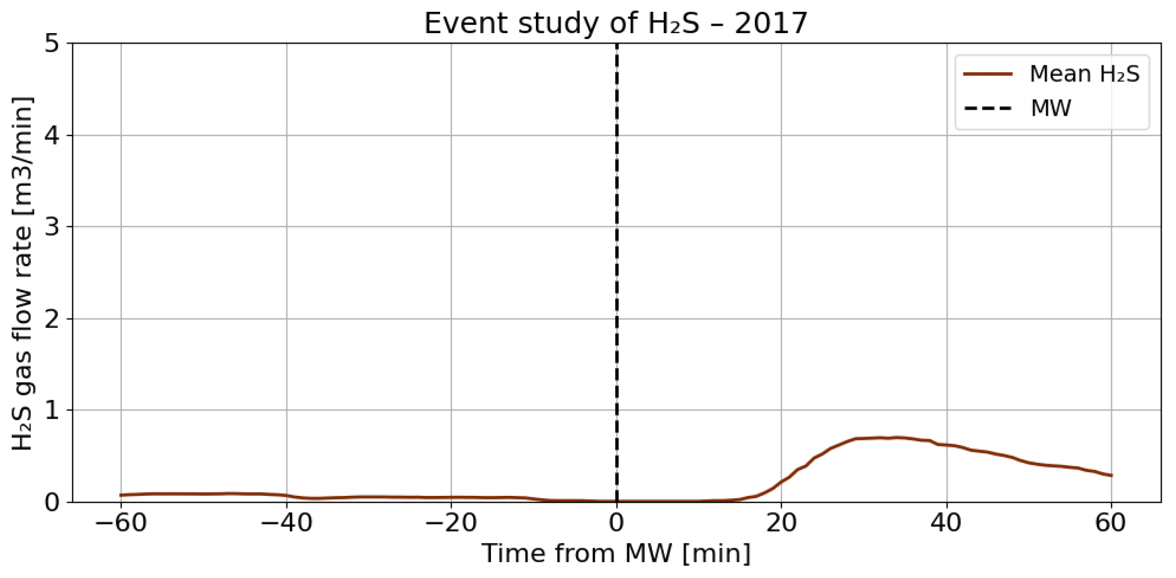 Applsci 15 12781 g013