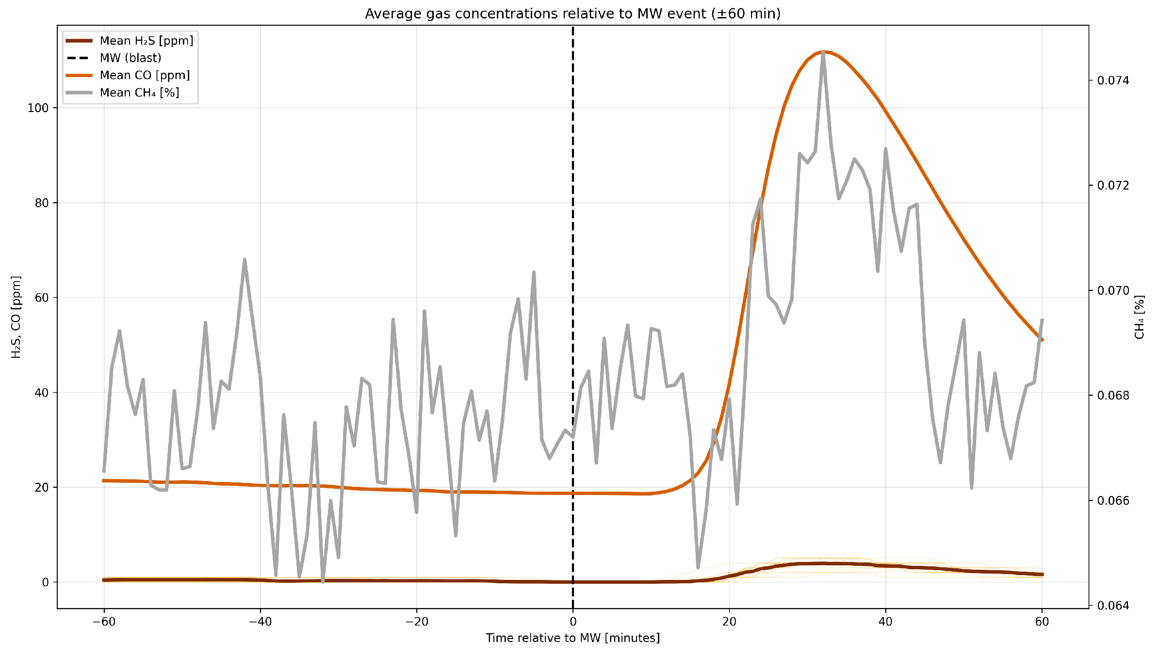 Applsci 15 12781 g014