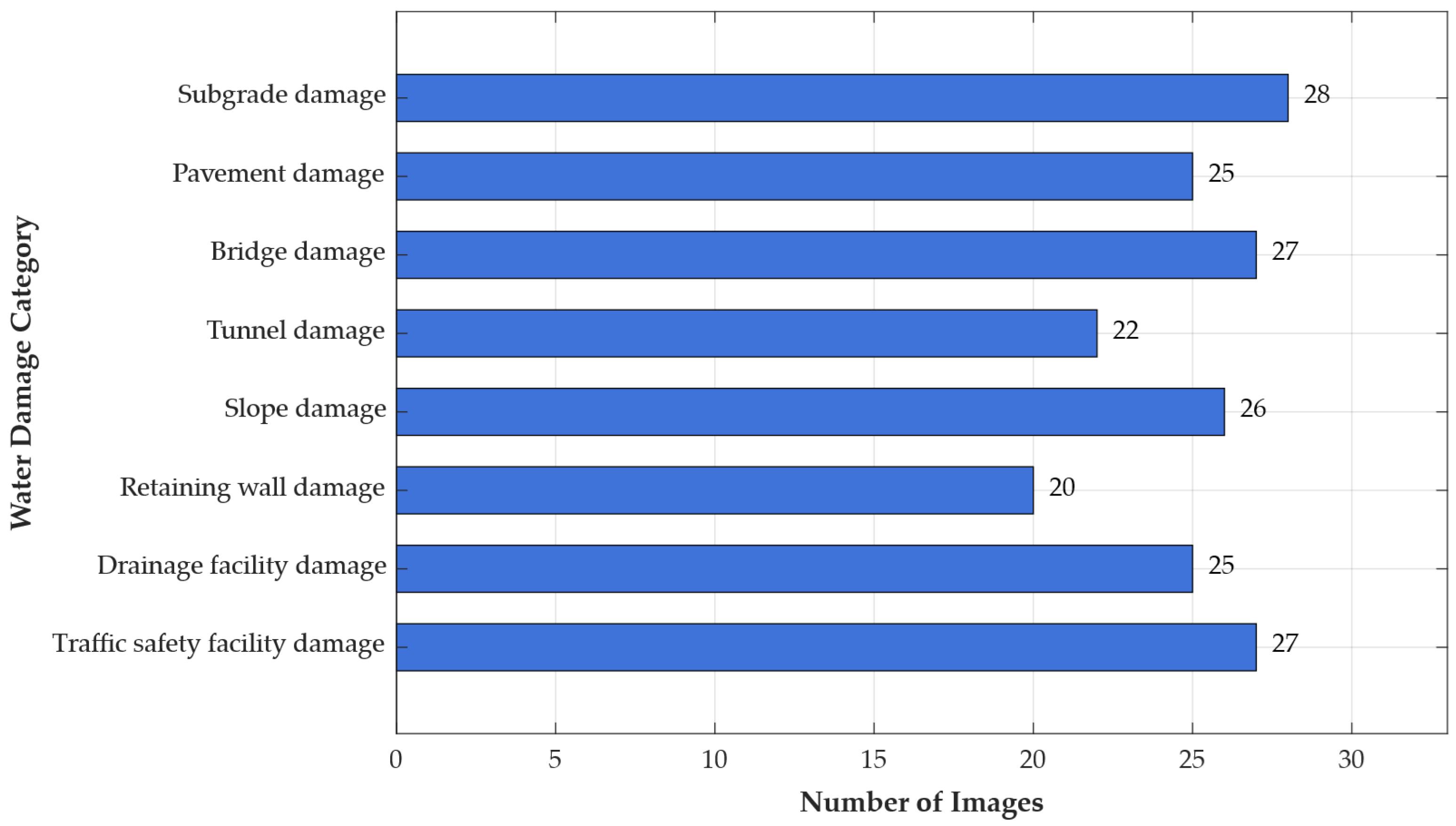 Applsci 15 12782 g007