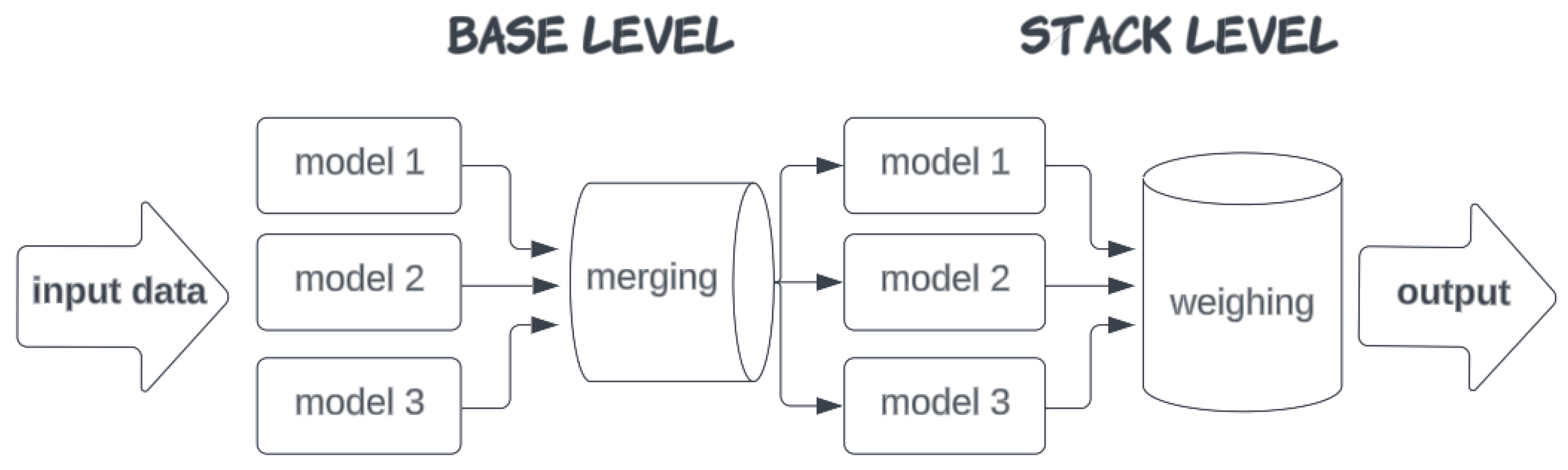 Applsci 15 12783 g002 Applsci 15 12783 g002