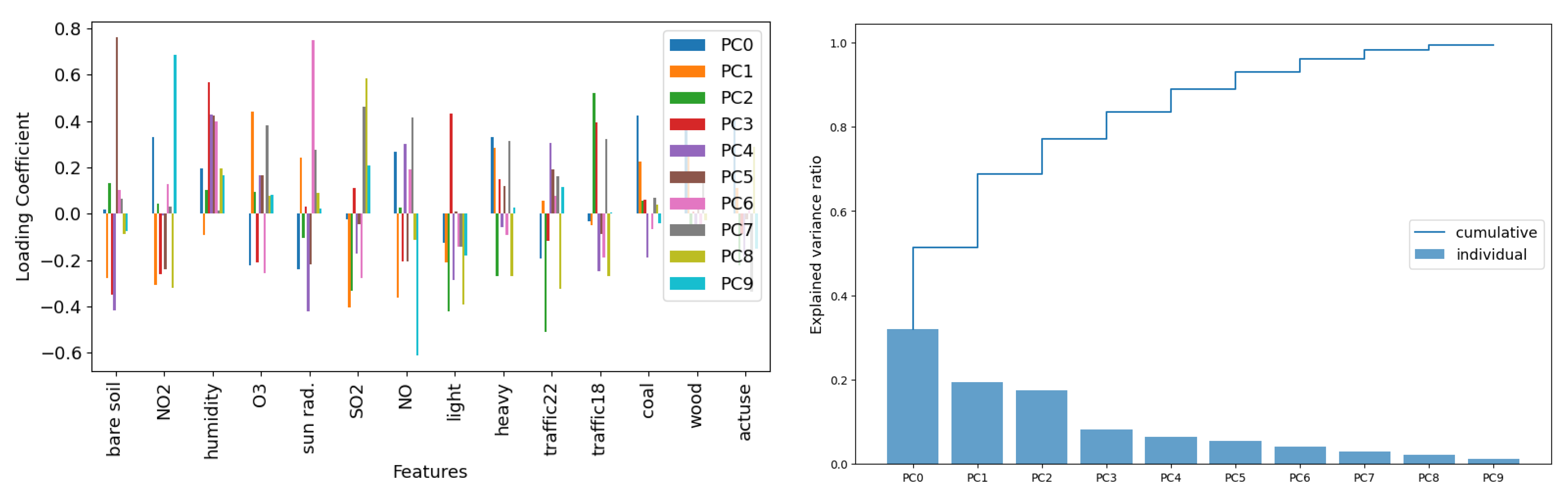 Applsci 15 12783 g005 Applsci 15 12783 g005