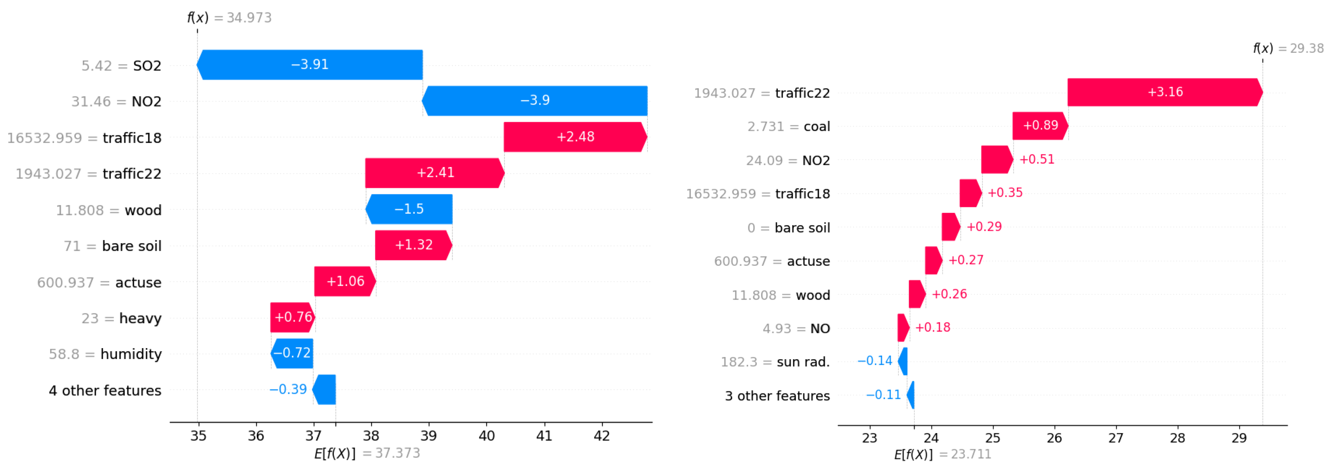 Applsci 15 12783 g007 Applsci 15 12783 g007