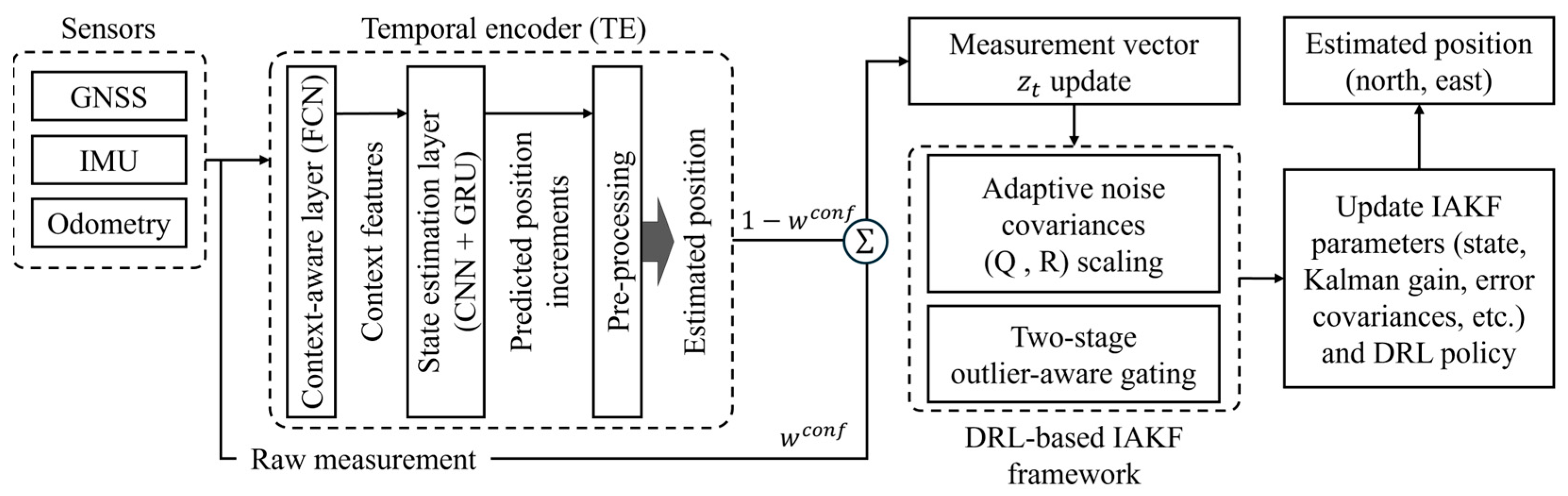 Applsci 15 12785 g001