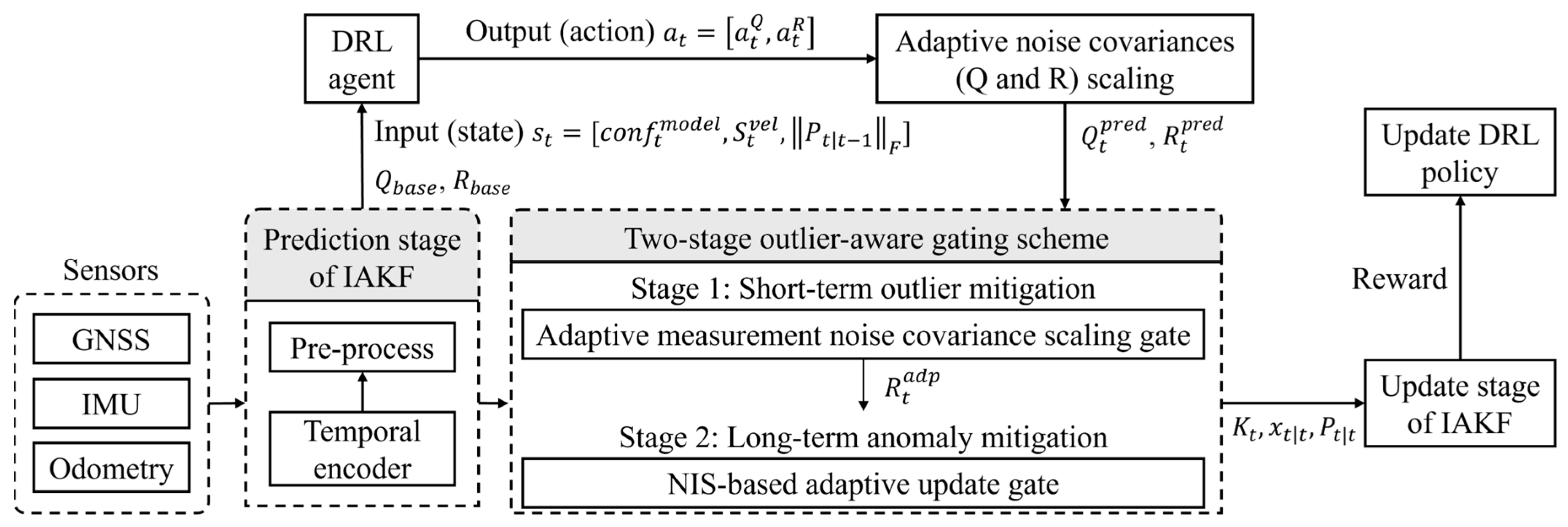 Applsci 15 12785 g002