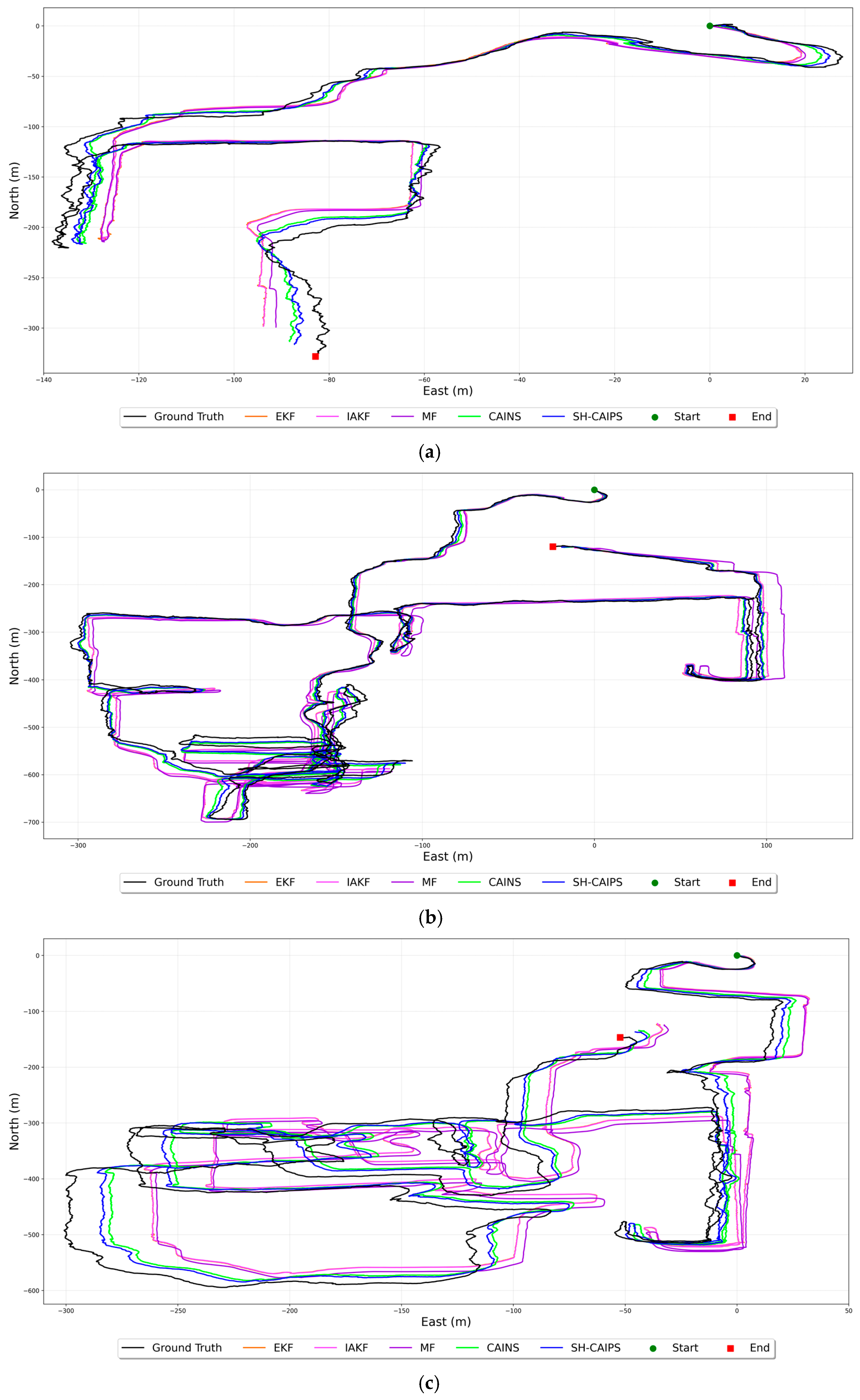Applsci 15 12785 g003