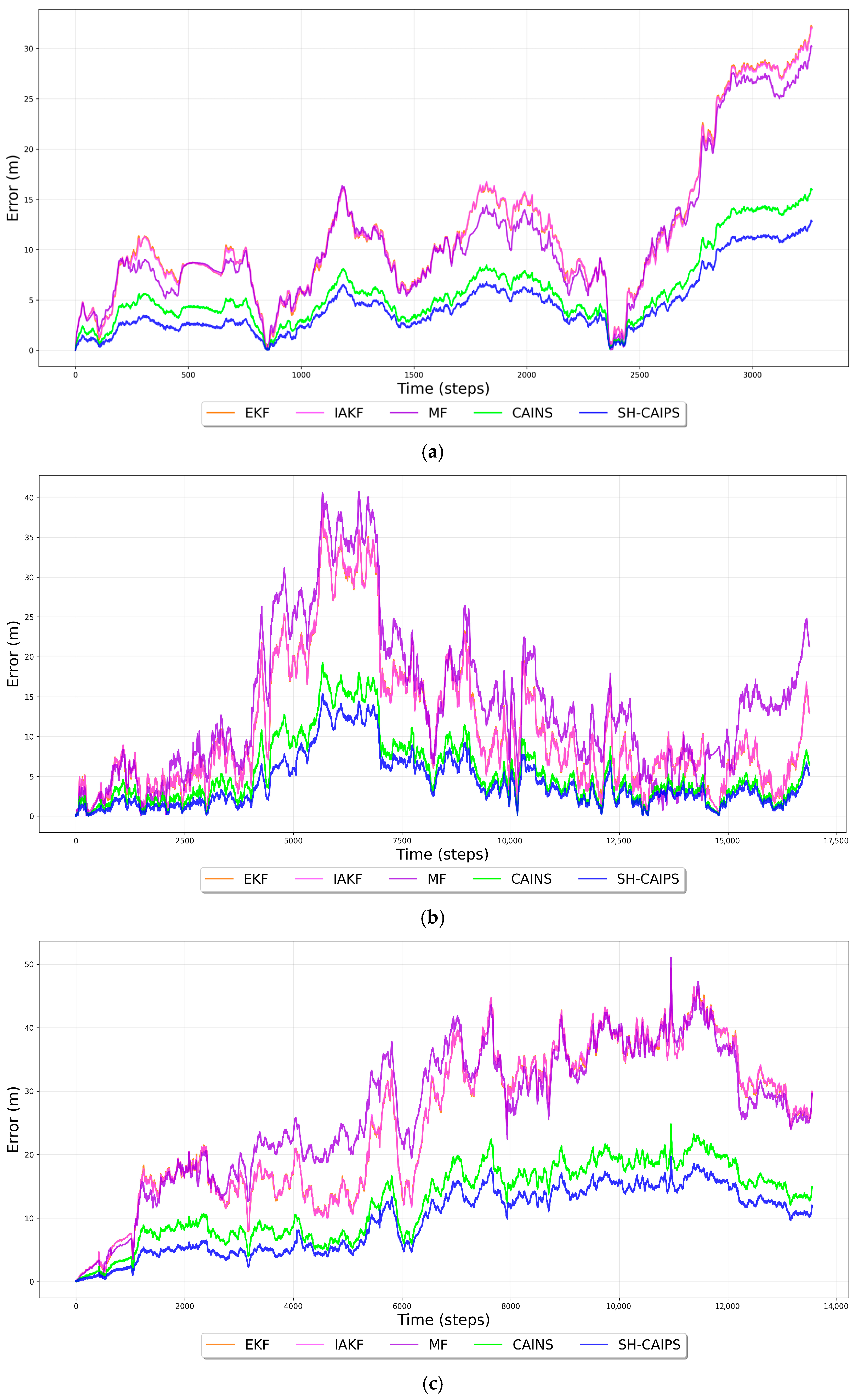 Applsci 15 12785 g004