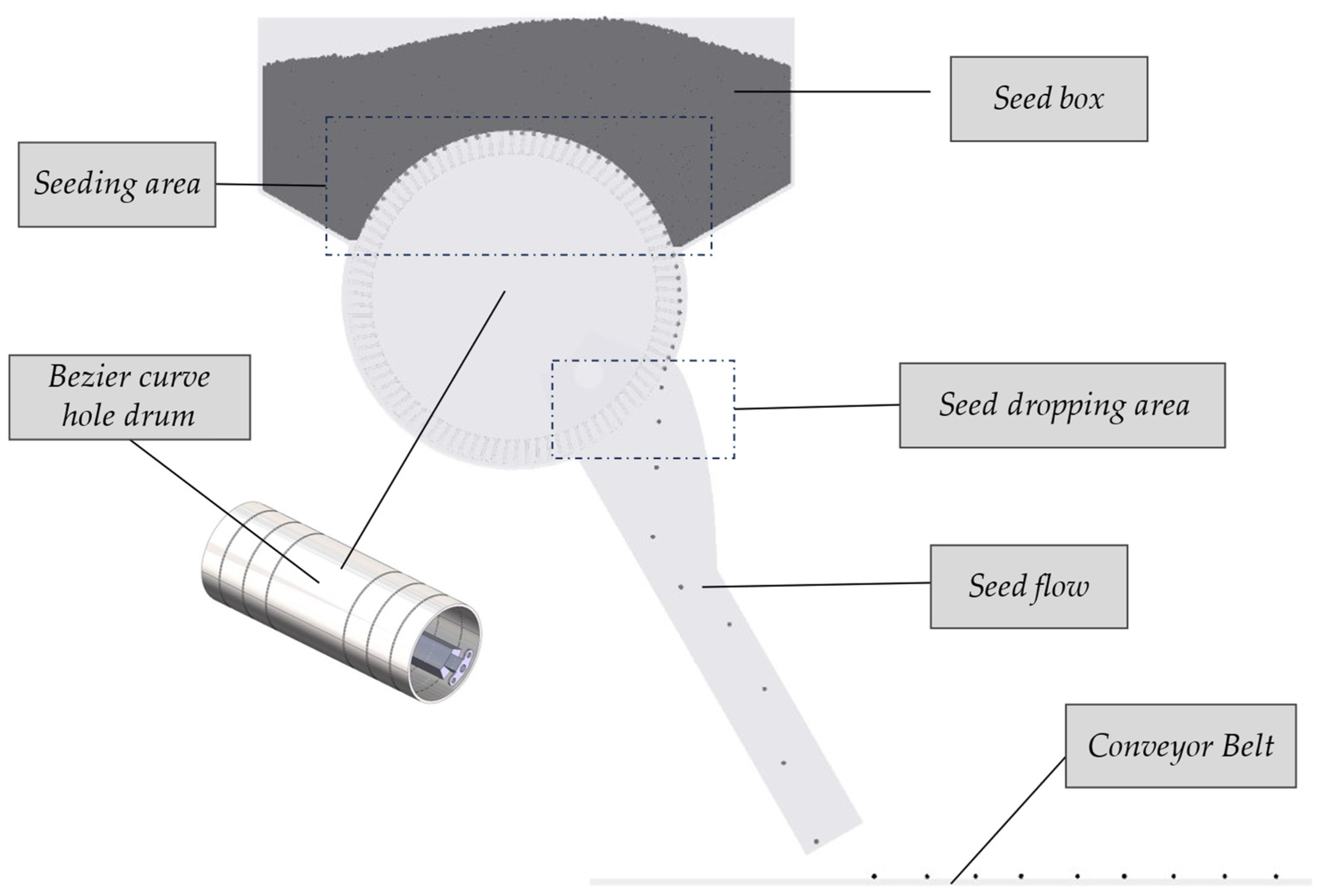 Applsci 15 12786 g003