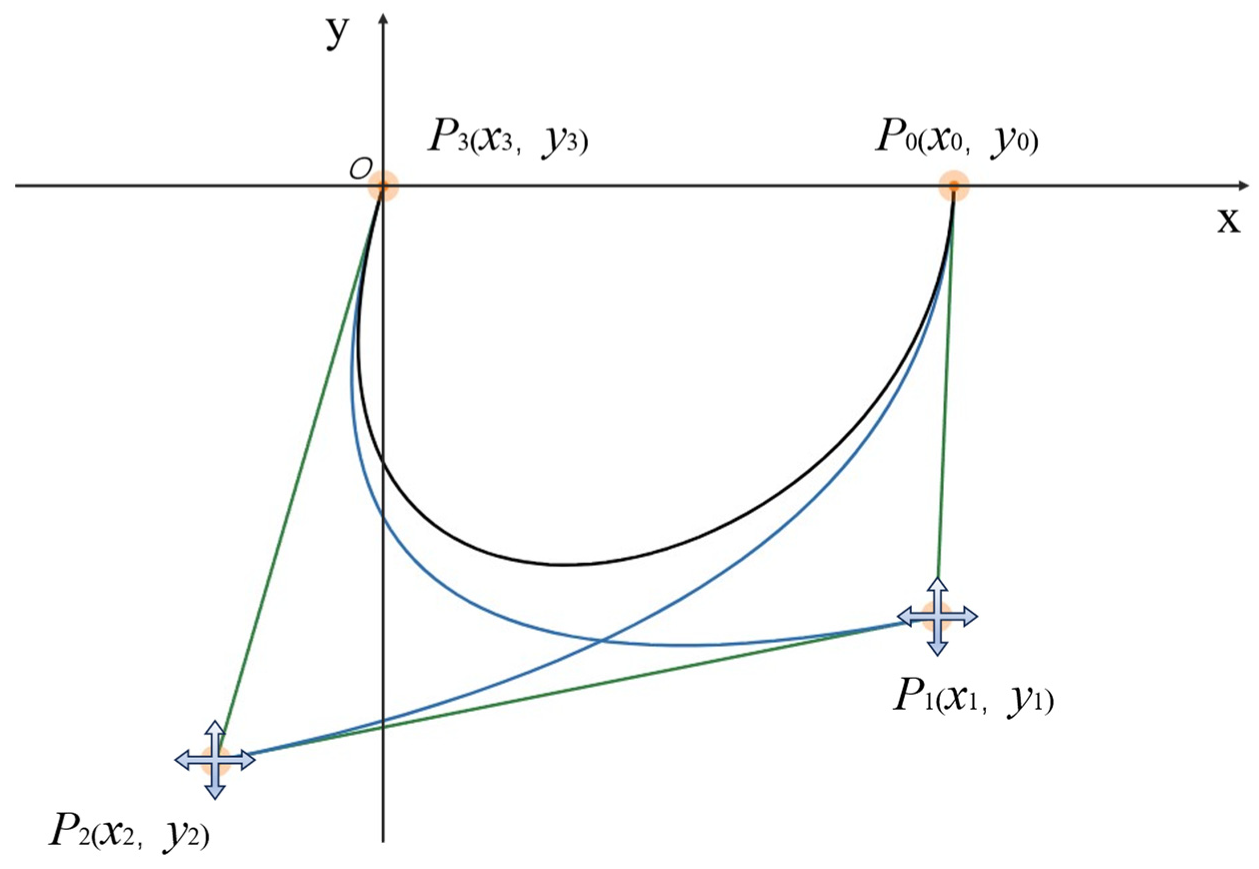 Applsci 15 12786 g004