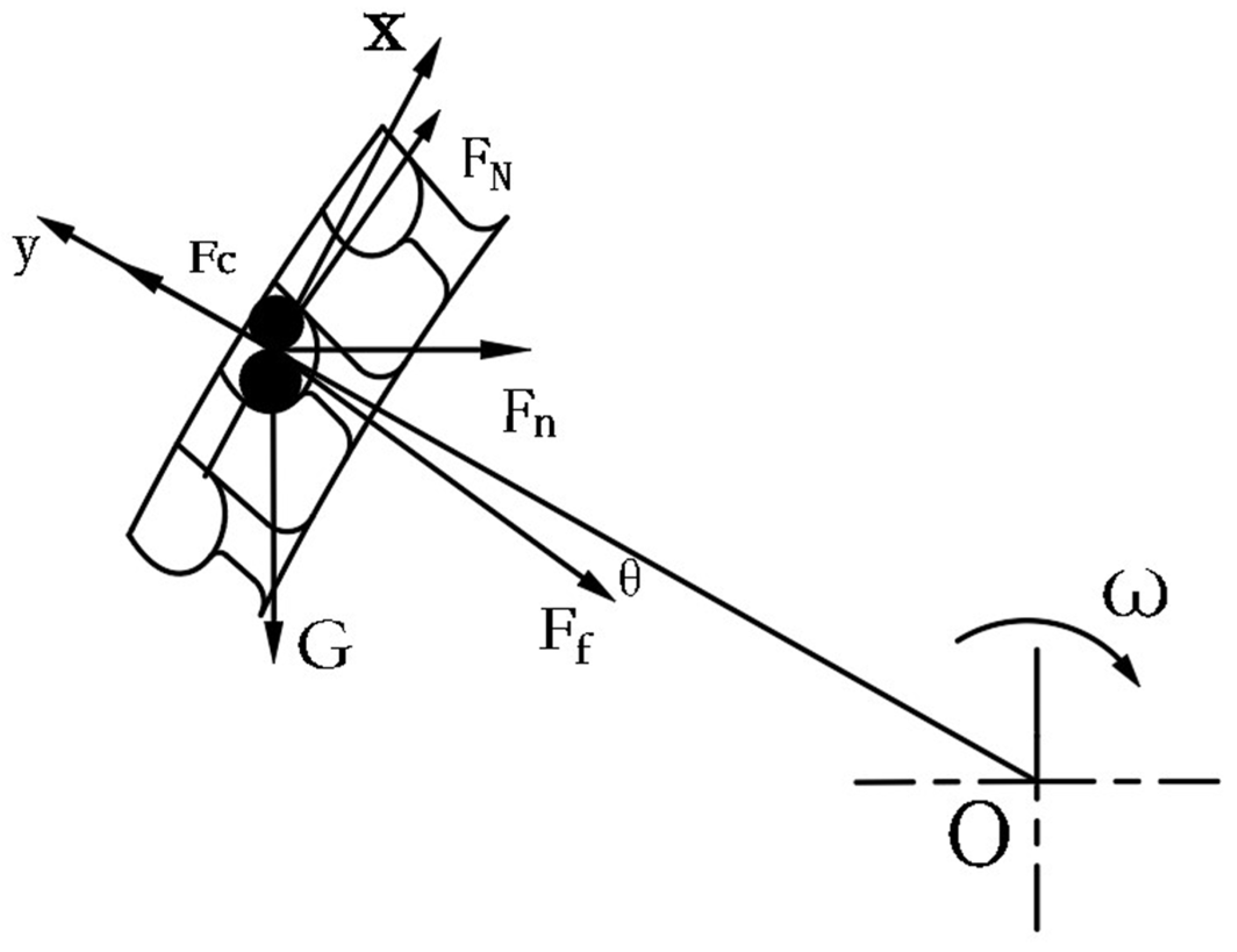 Applsci 15 12786 g007