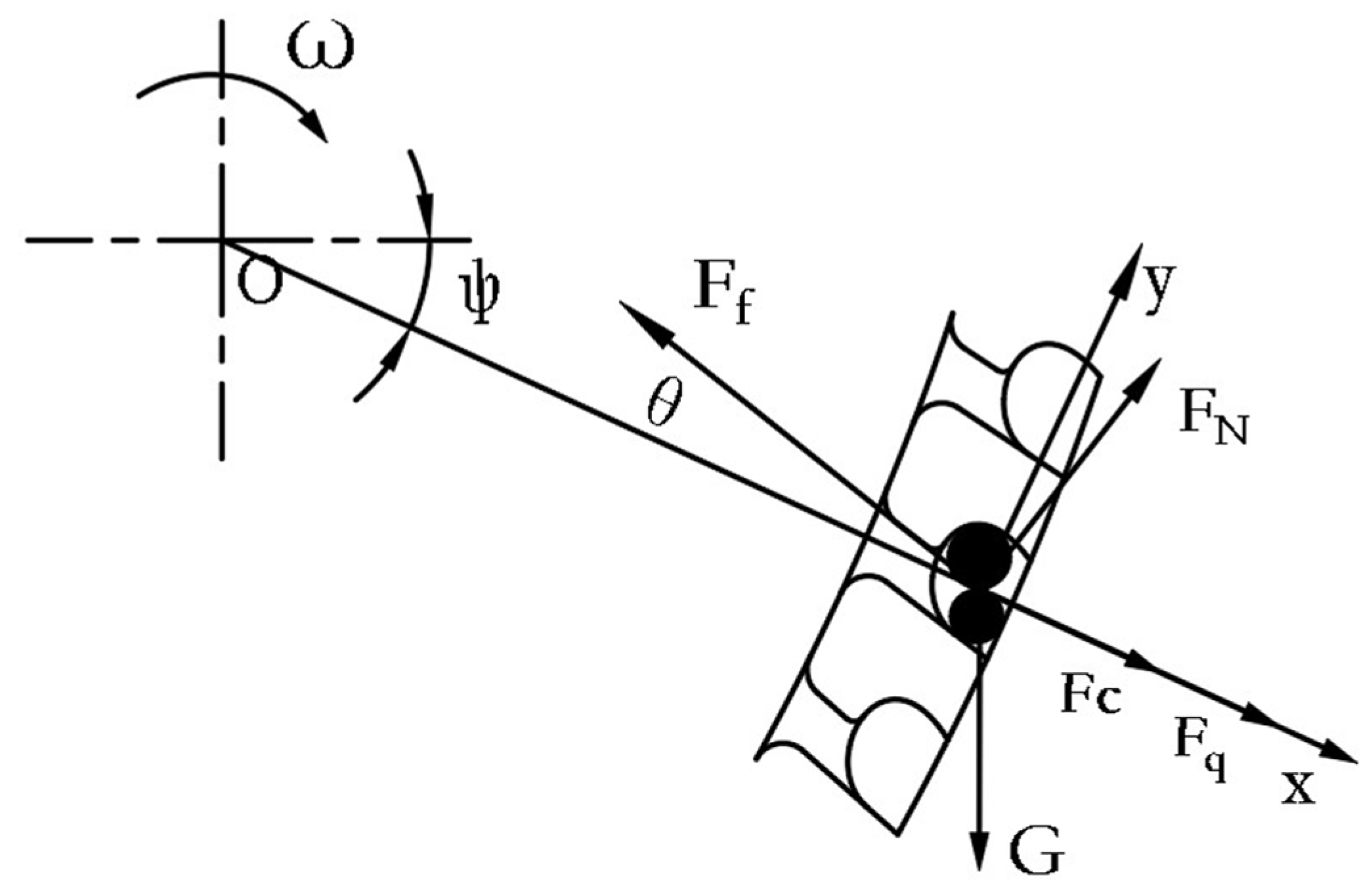 Applsci 15 12786 g008