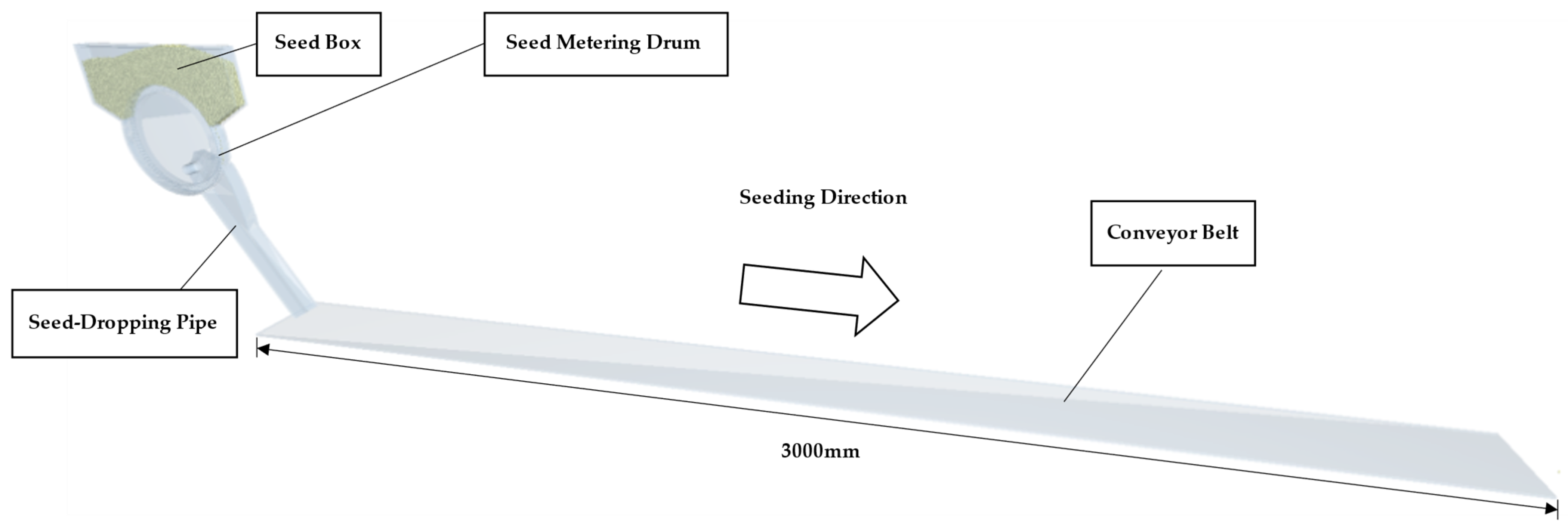 Applsci 15 12786 g010