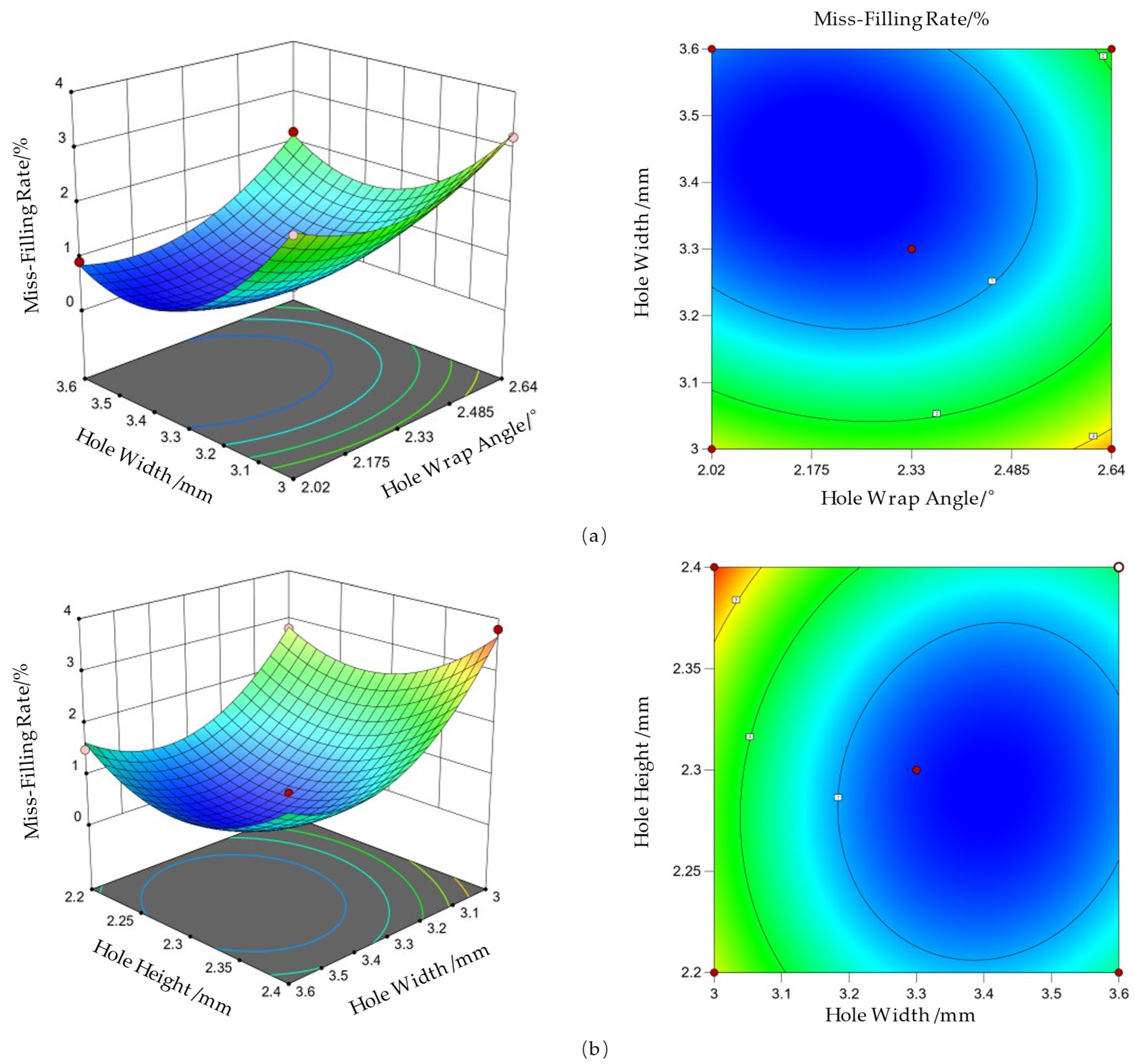 Applsci 15 12786 g012