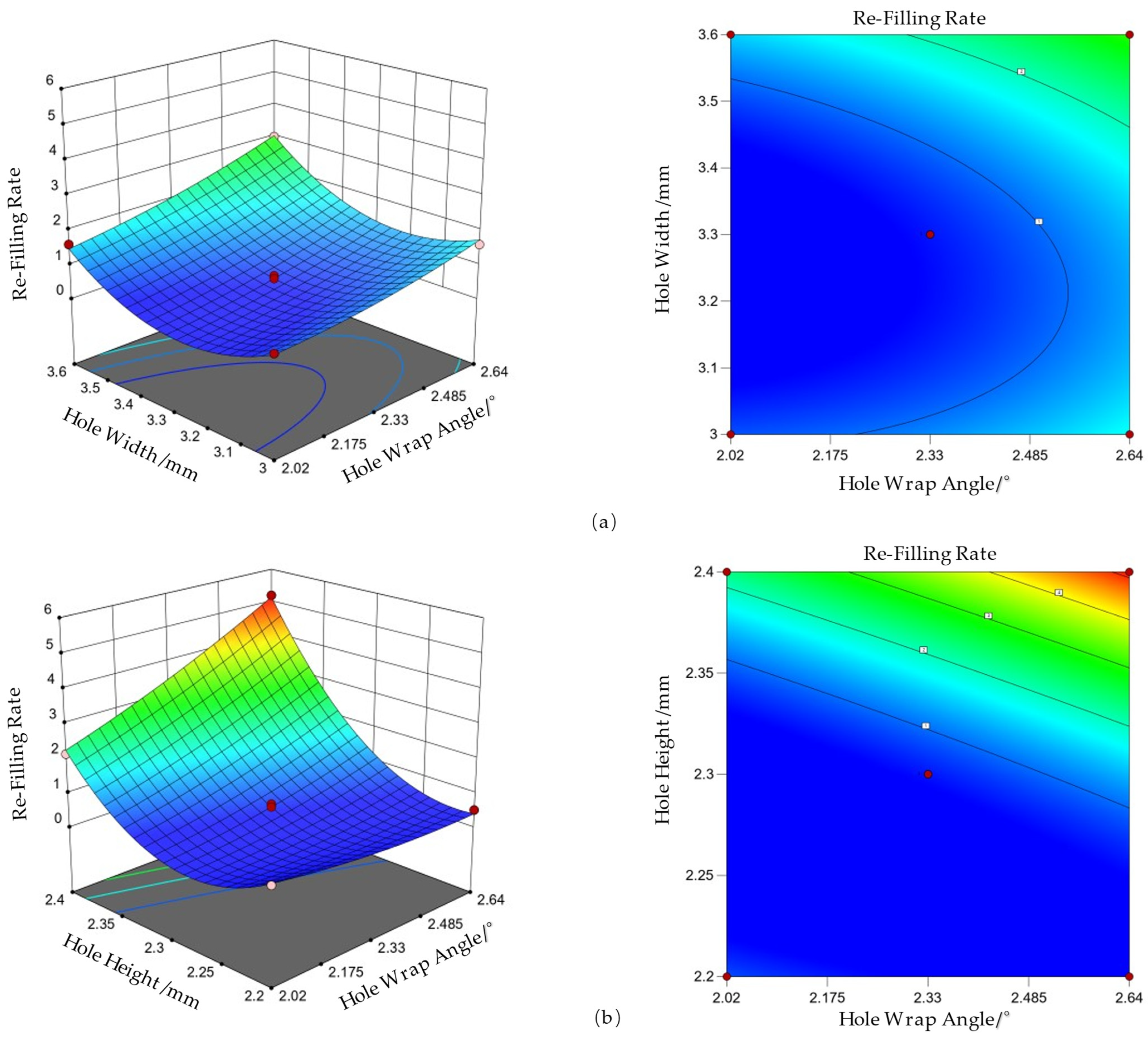 Applsci 15 12786 g013
