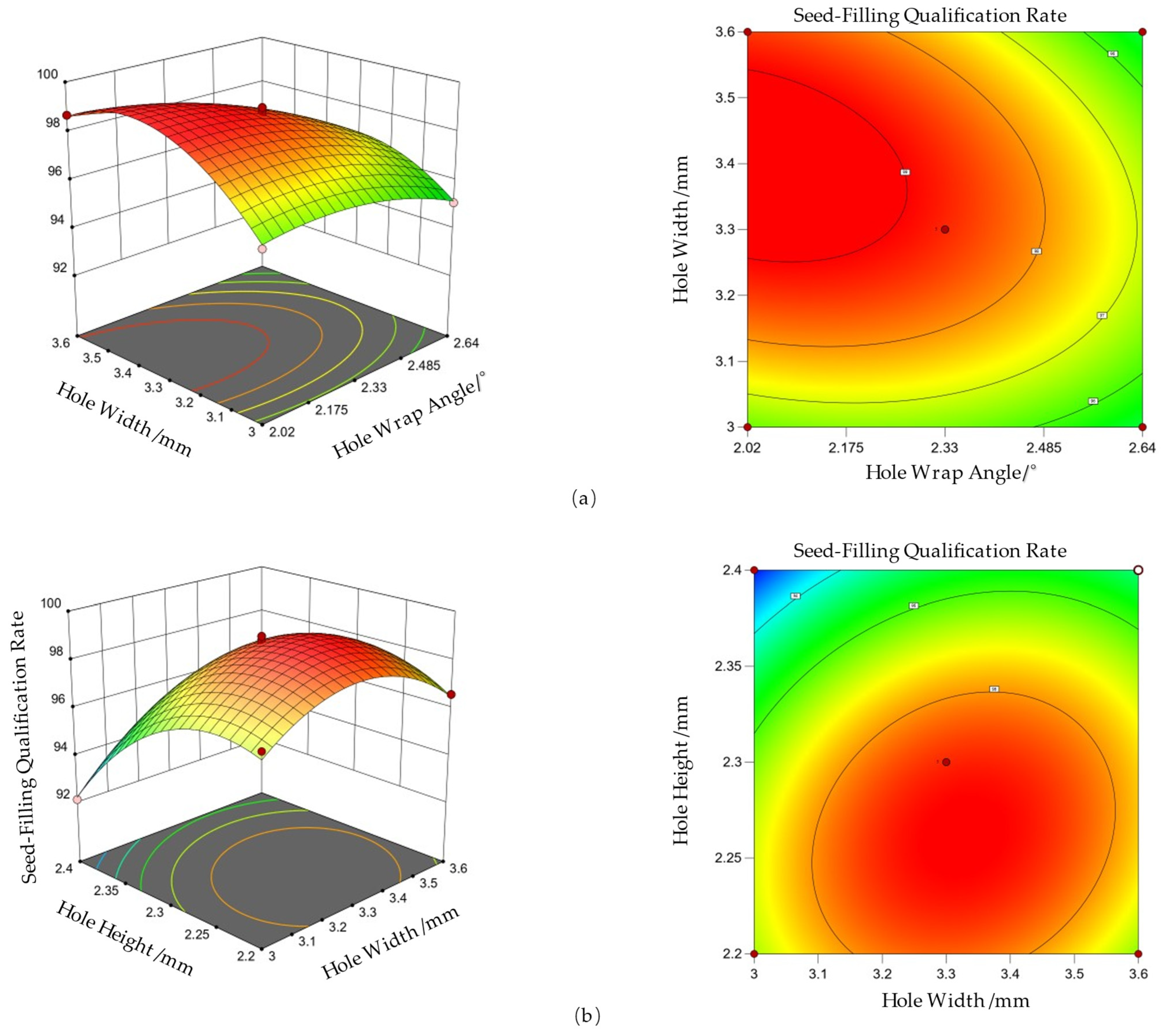 Applsci 15 12786 g014